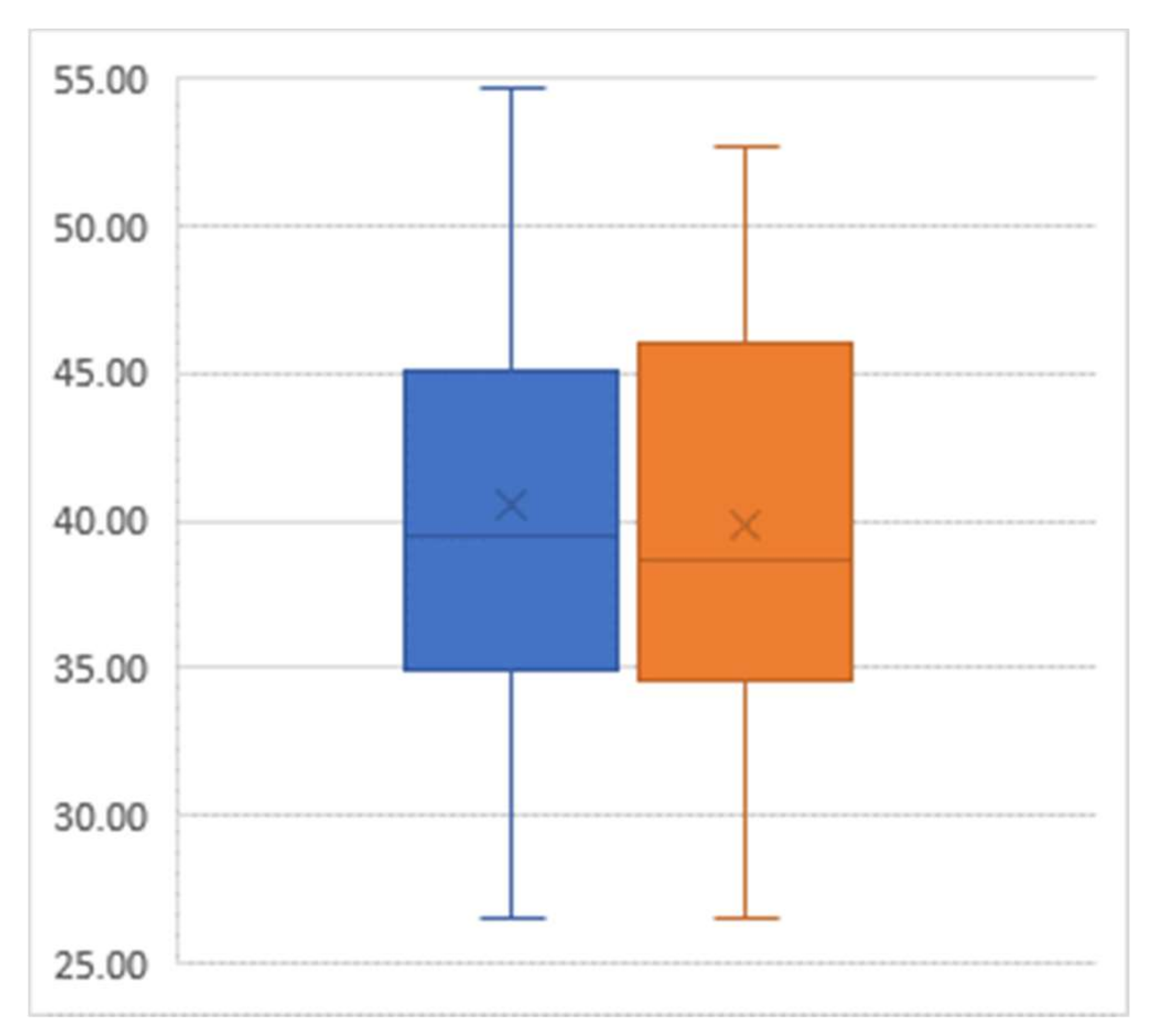 Healthcare 08 00090 g002