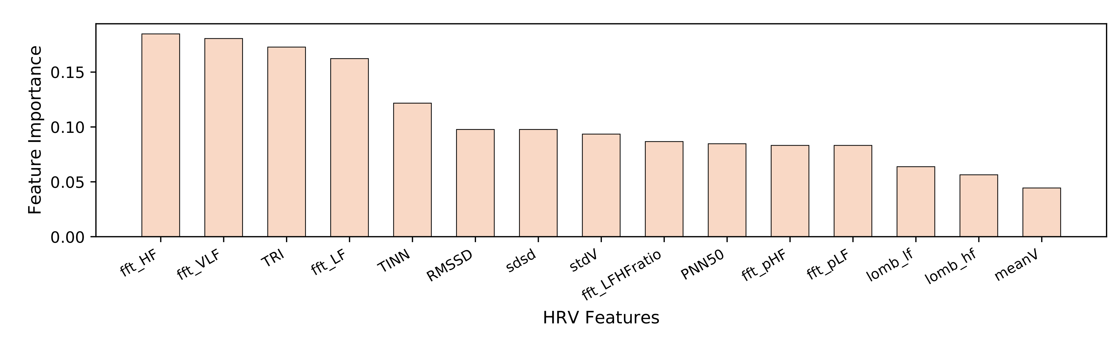 Healthcare 08 00100 g001