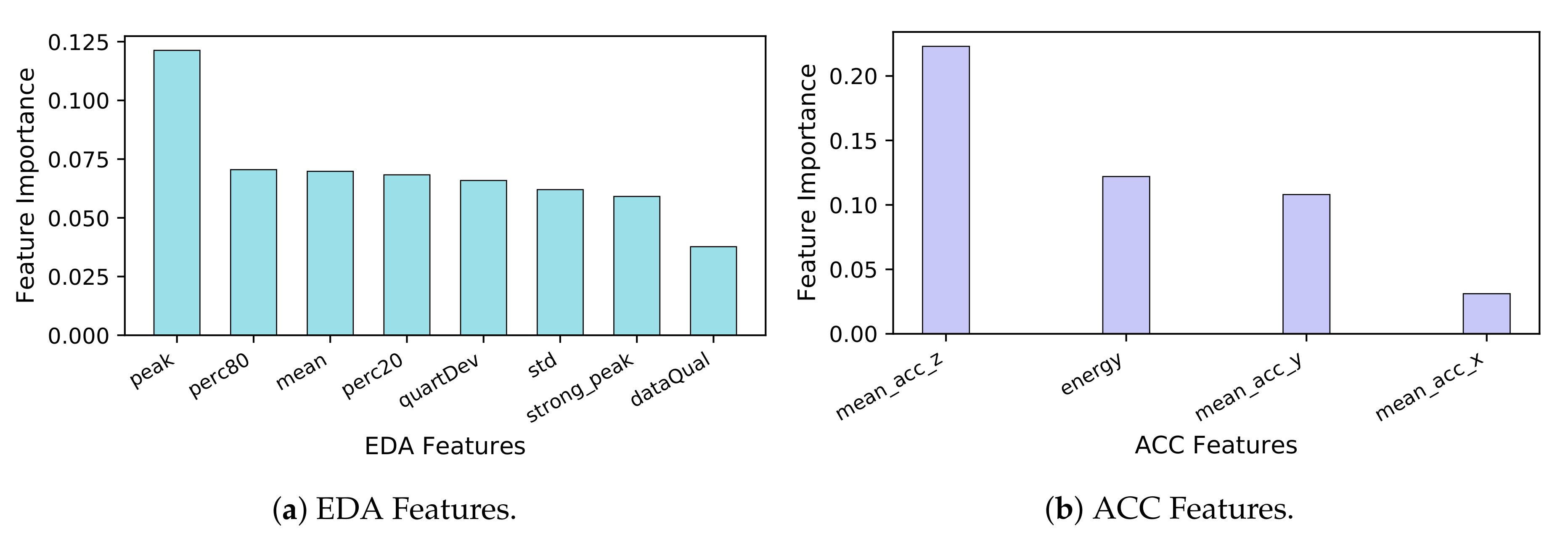 Healthcare 08 00100 g002
