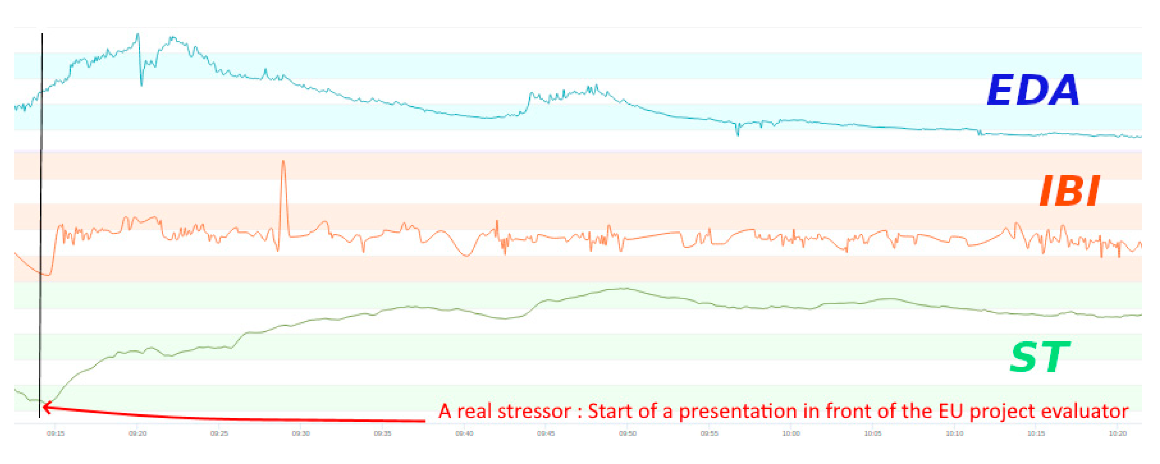 Healthcare 08 00100 g004