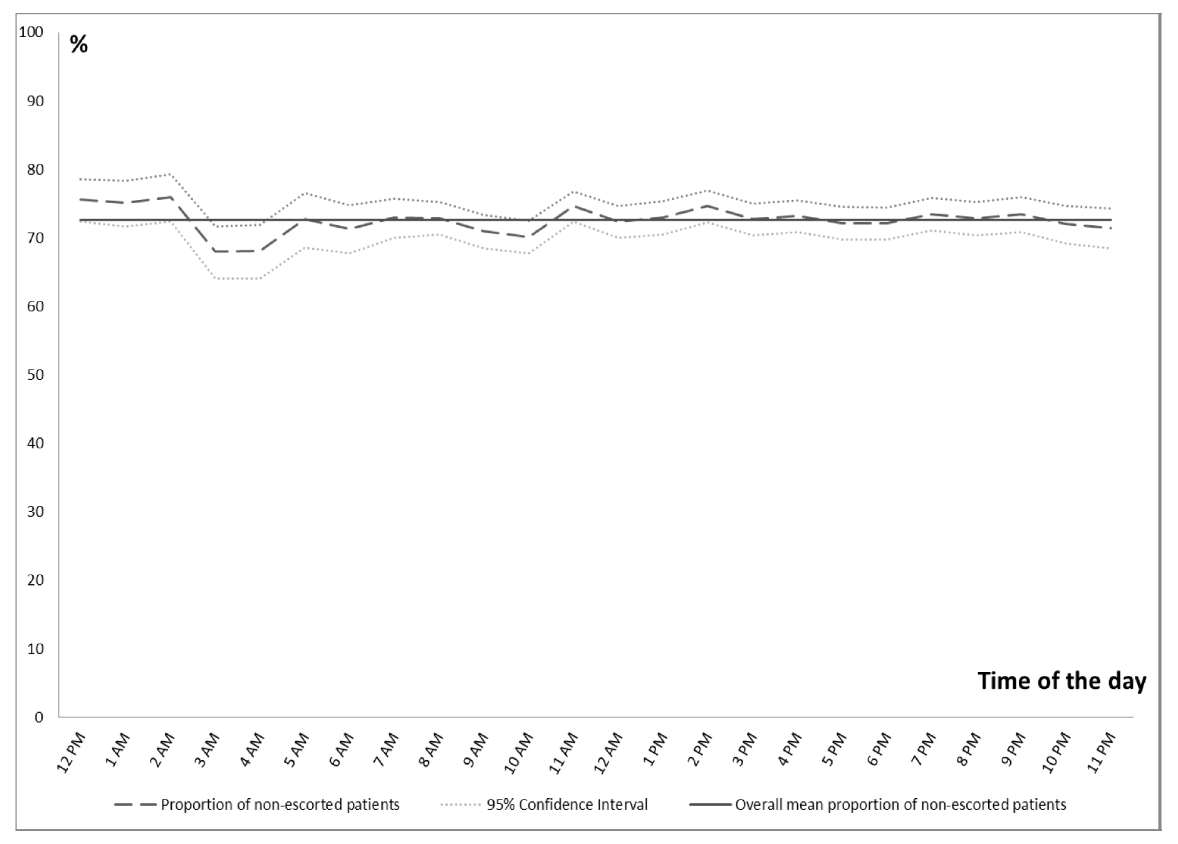Healthcare 08 00101 g002