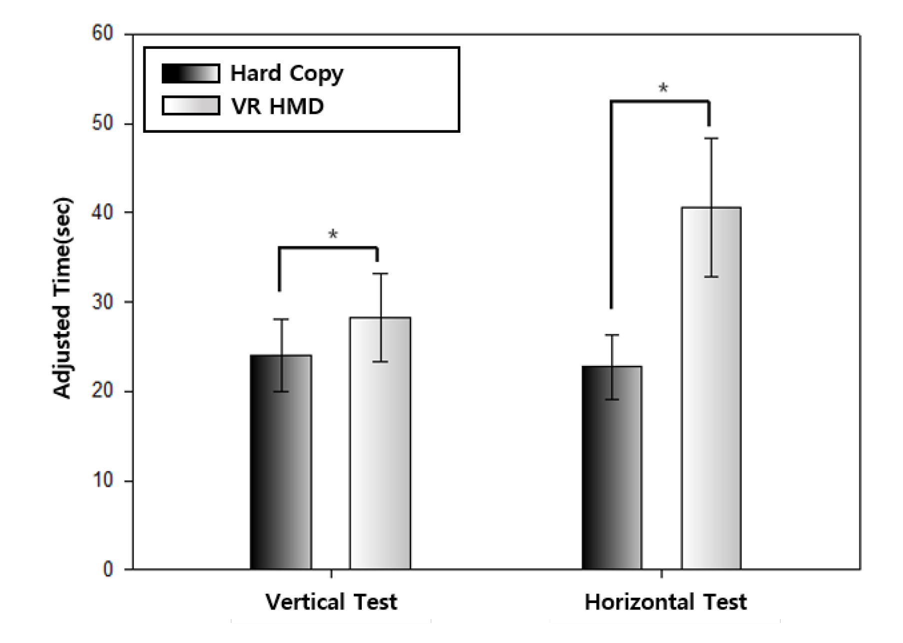 Healthcare 08 00104 g006