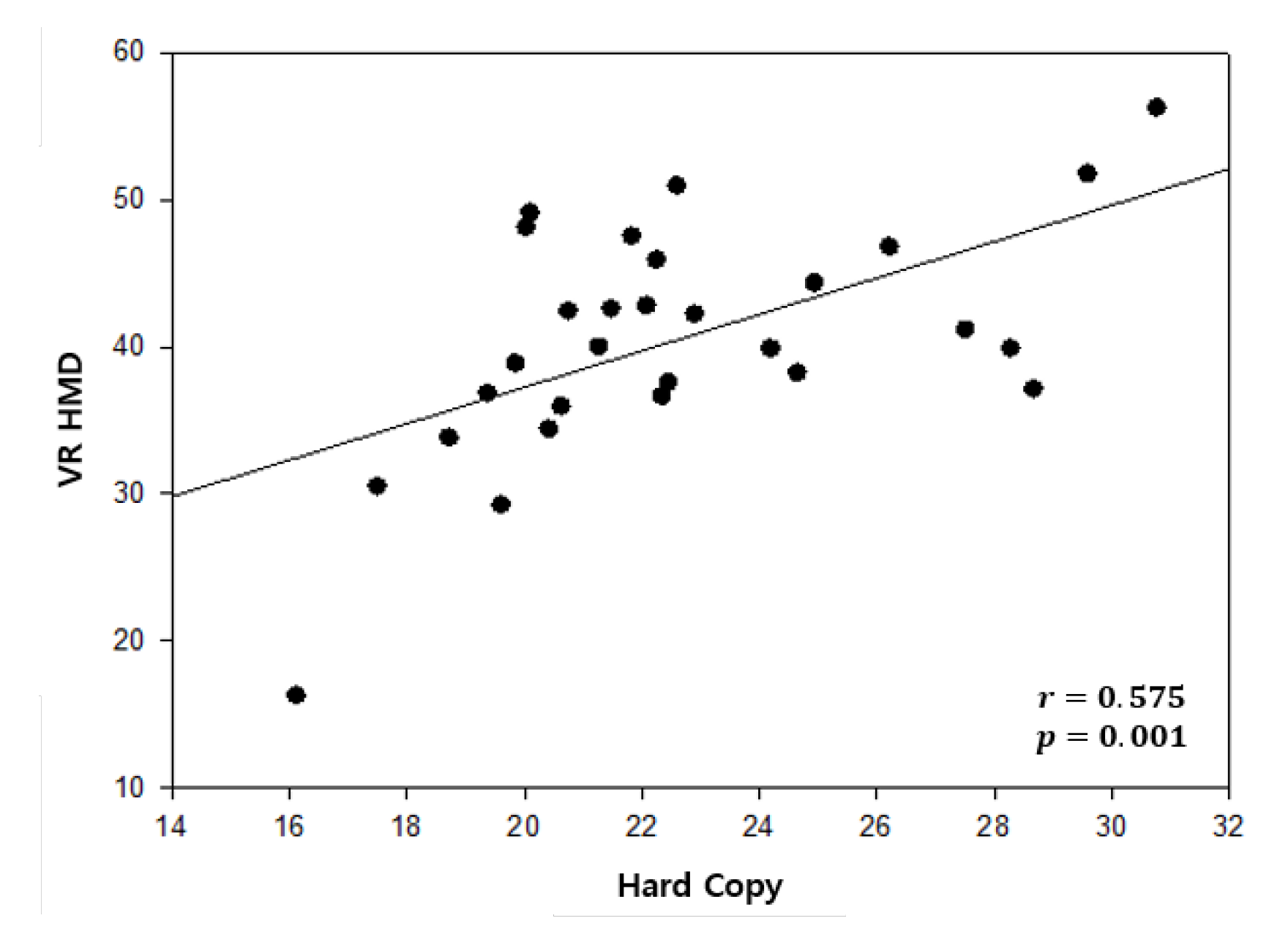Healthcare 08 00104 g008