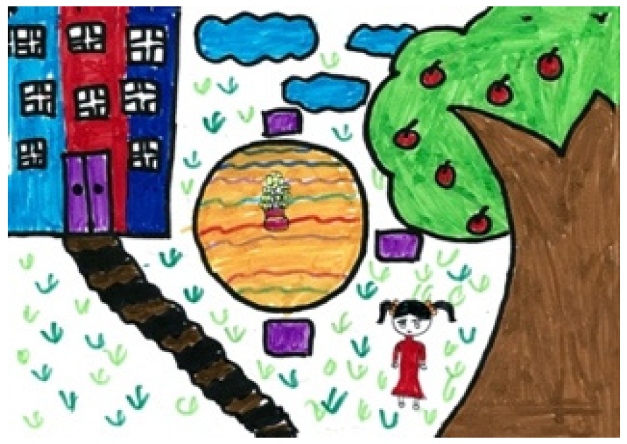 Healthcare 08 00109 g007