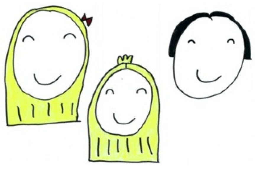 Healthcare 08 00109 g009