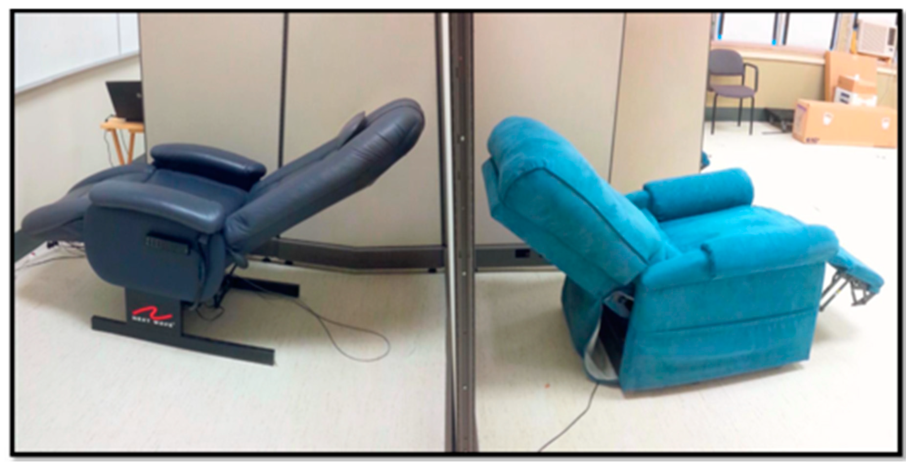 Healthcare 08 00113 g002