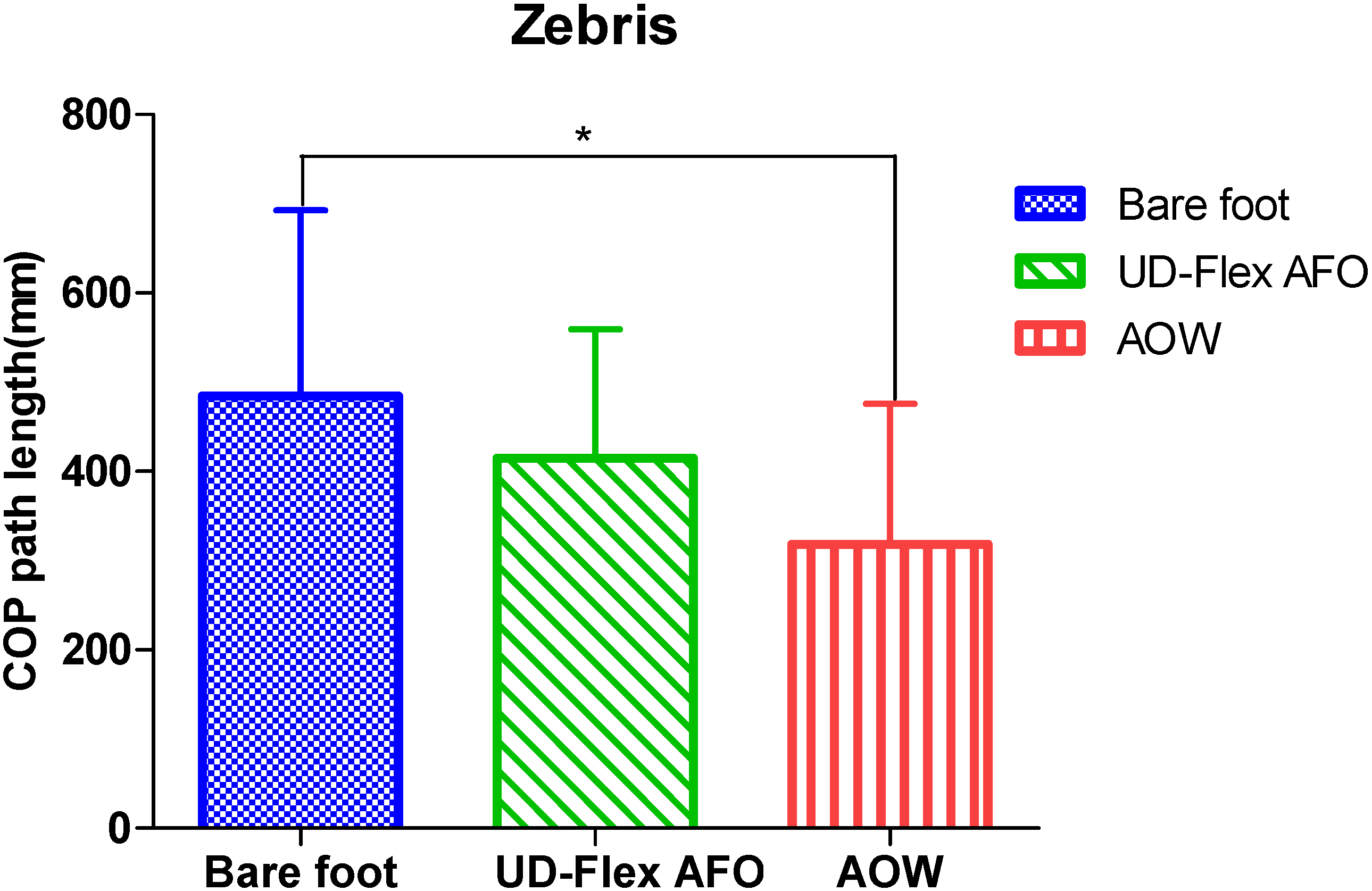 Healthcare 08 00116 g005 Healthcare 08 00116 g005