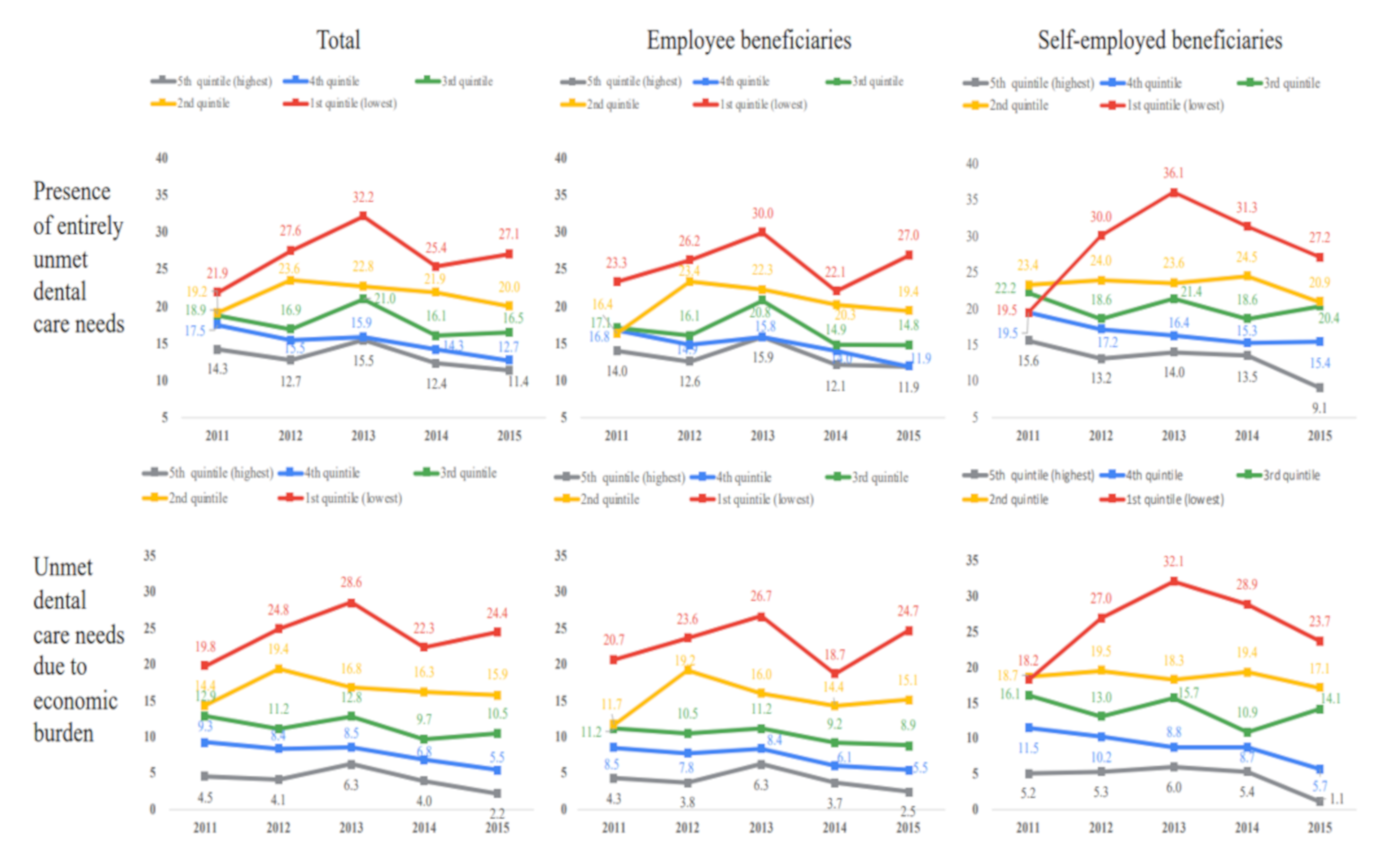 Healthcare 08 00124 g002 Healthcare 08 00124 g002
