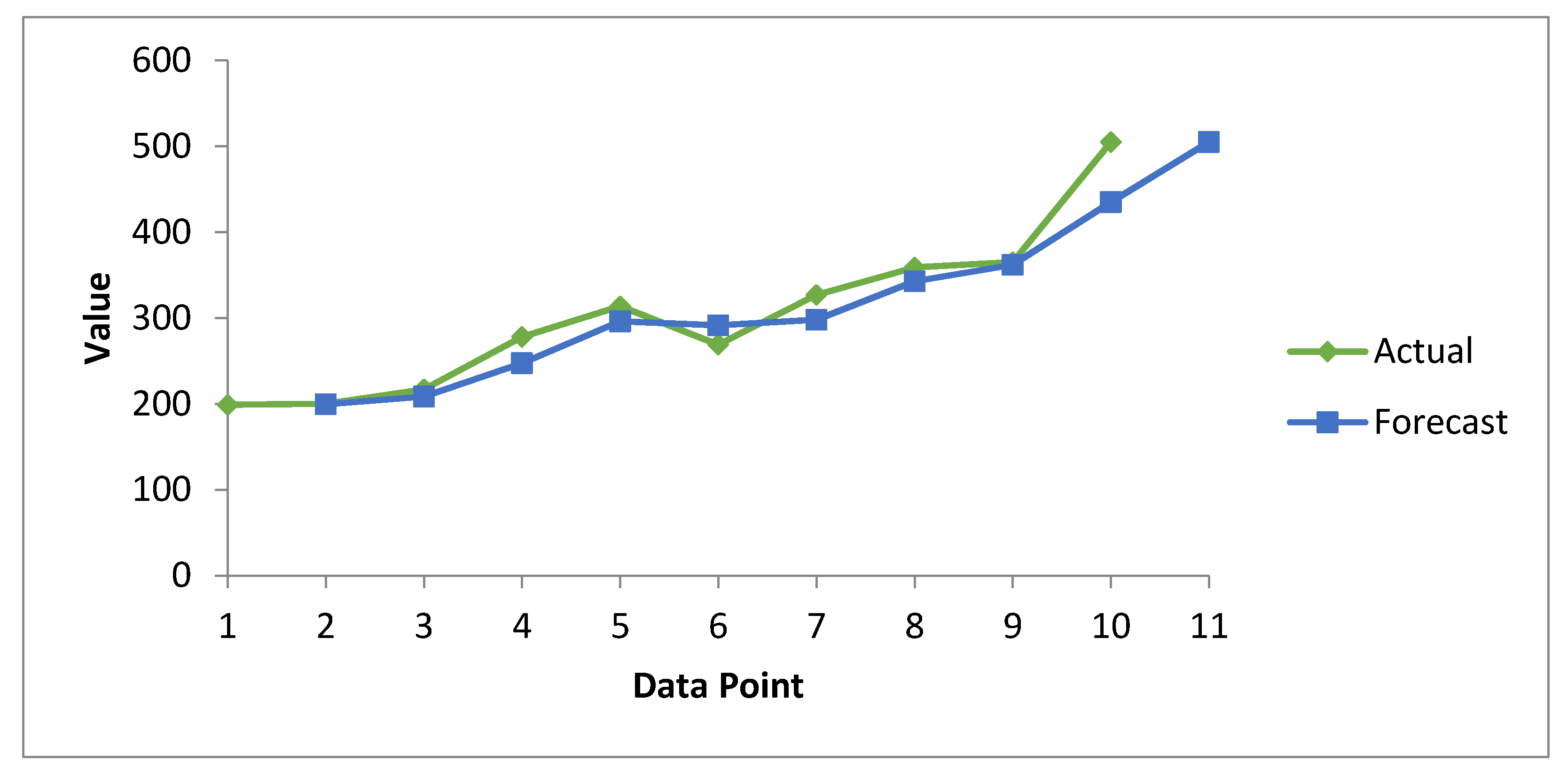 Healthcare 08 00133 g007