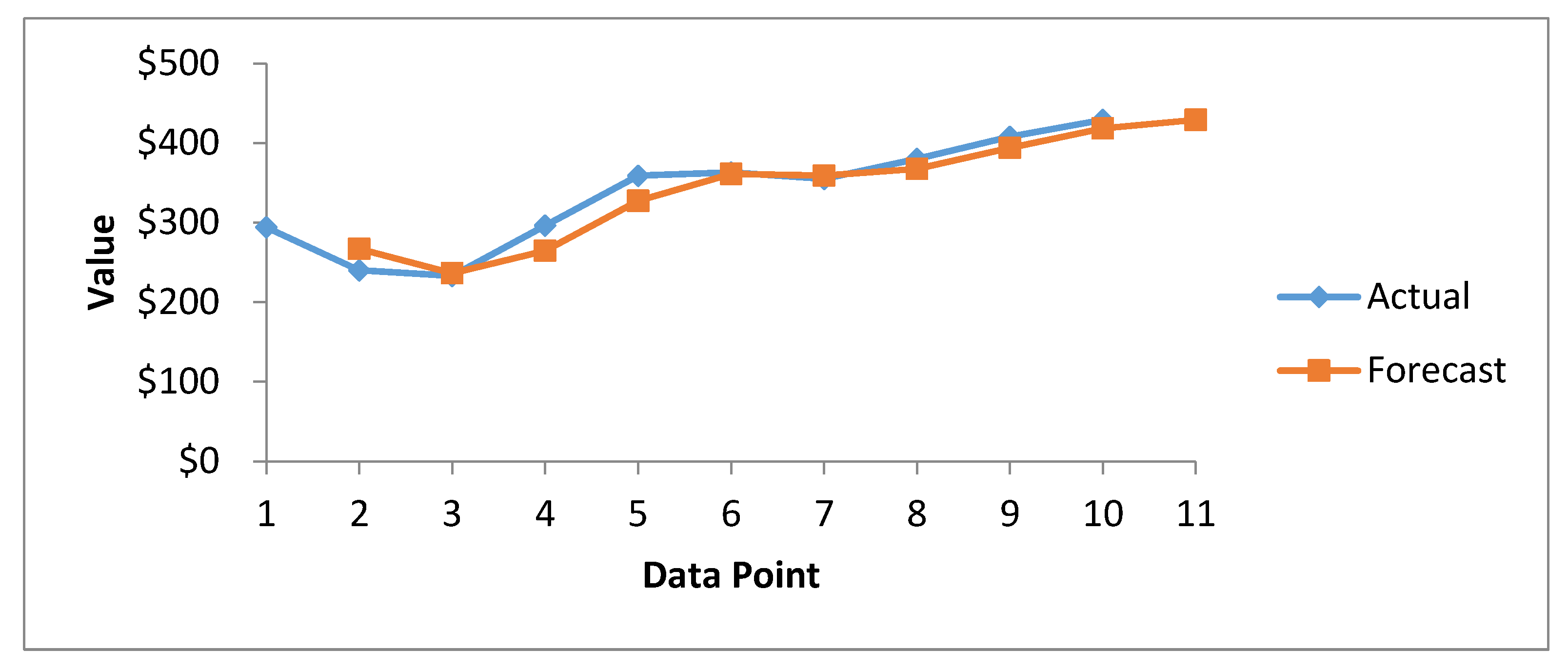 Healthcare 08 00133 g008