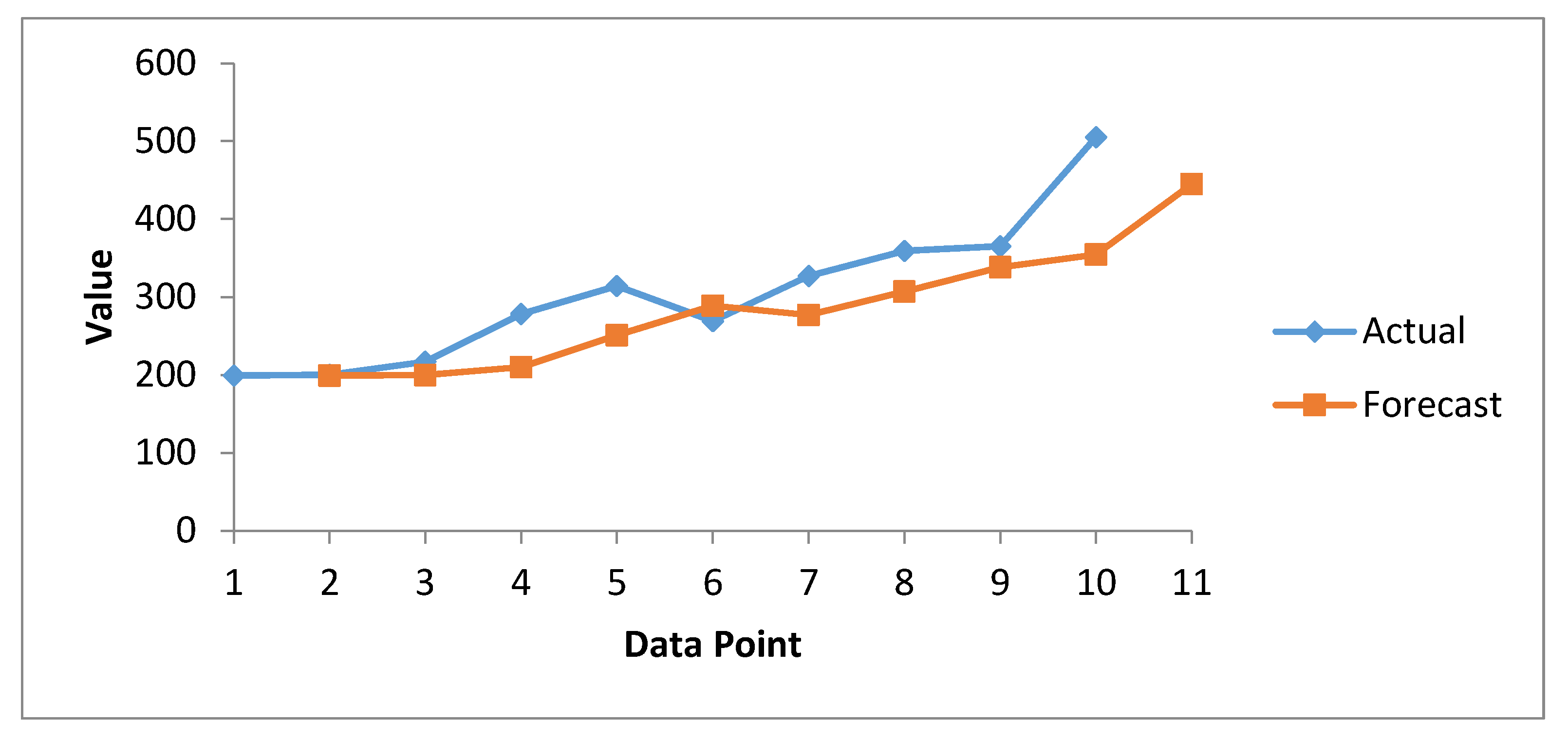 Healthcare 08 00133 g009