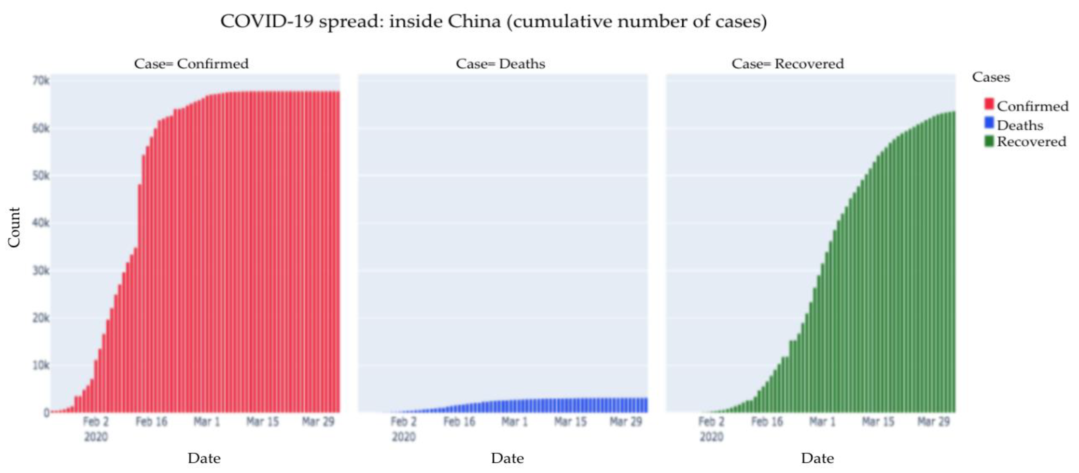 Healthcare 08 00148 g002