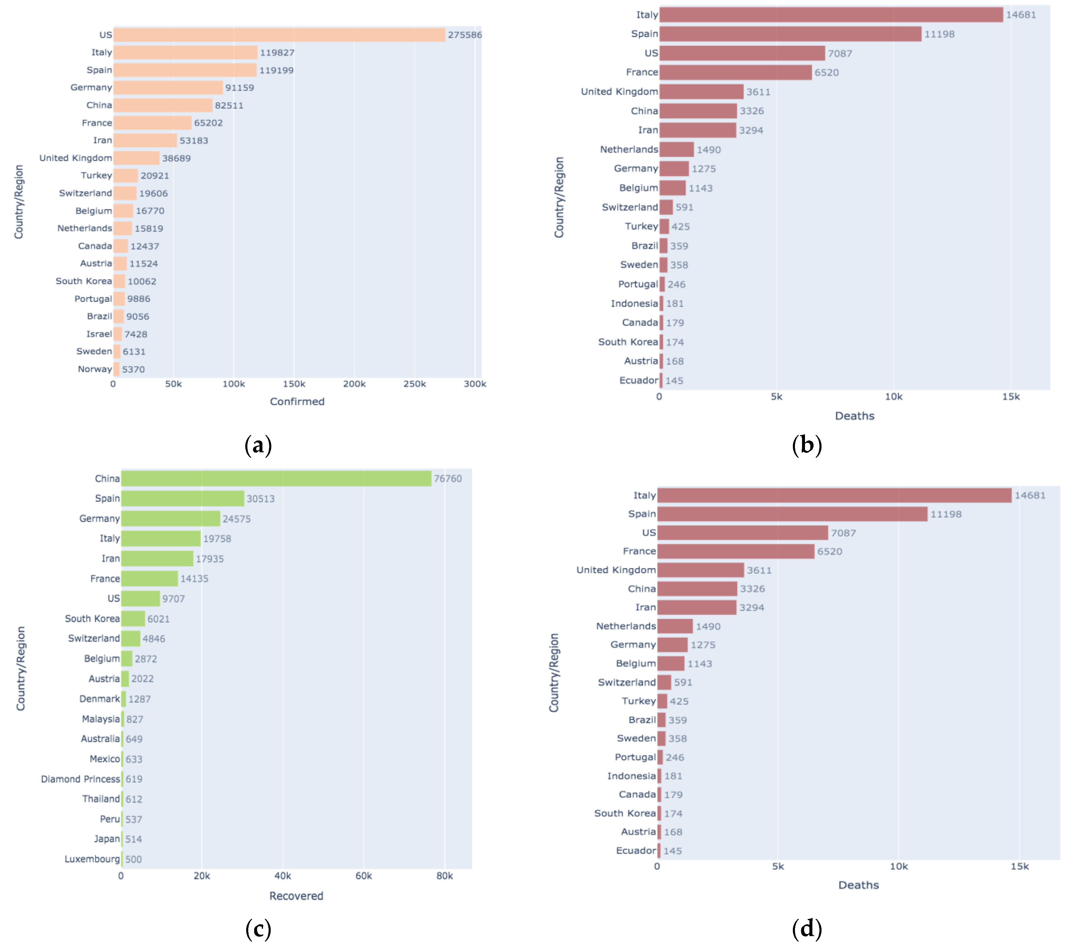 Healthcare 08 00148 g008