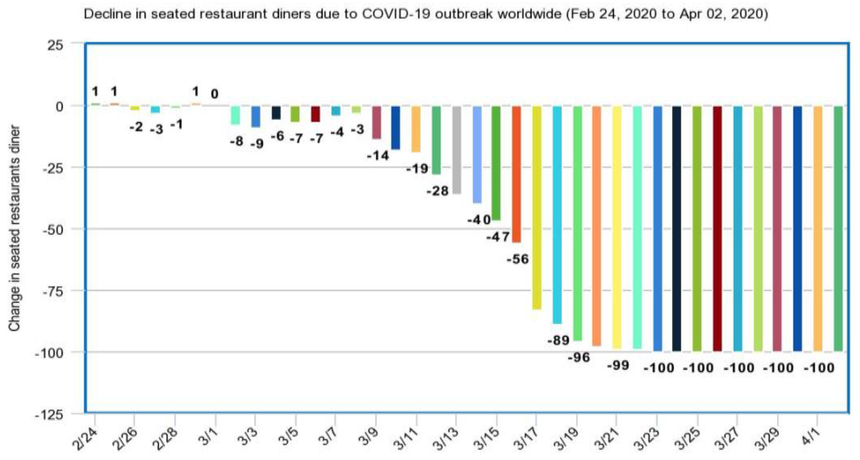 Healthcare 08 00148 g011