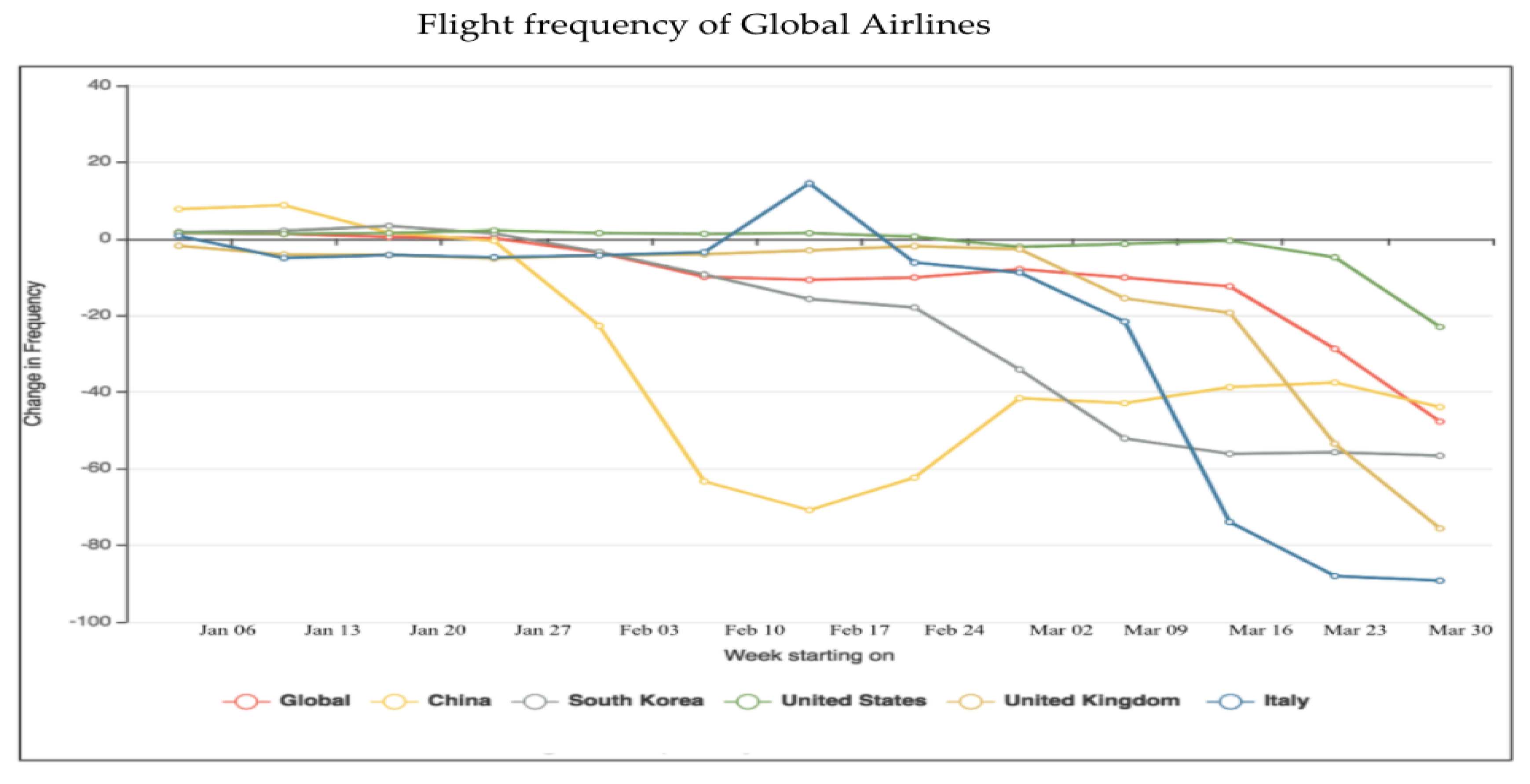 Healthcare 08 00148 g013