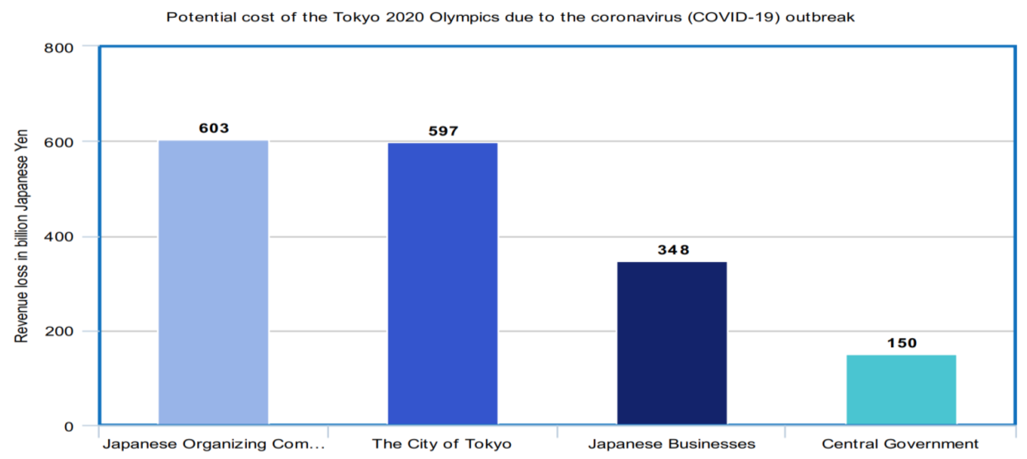 Healthcare 08 00148 g014