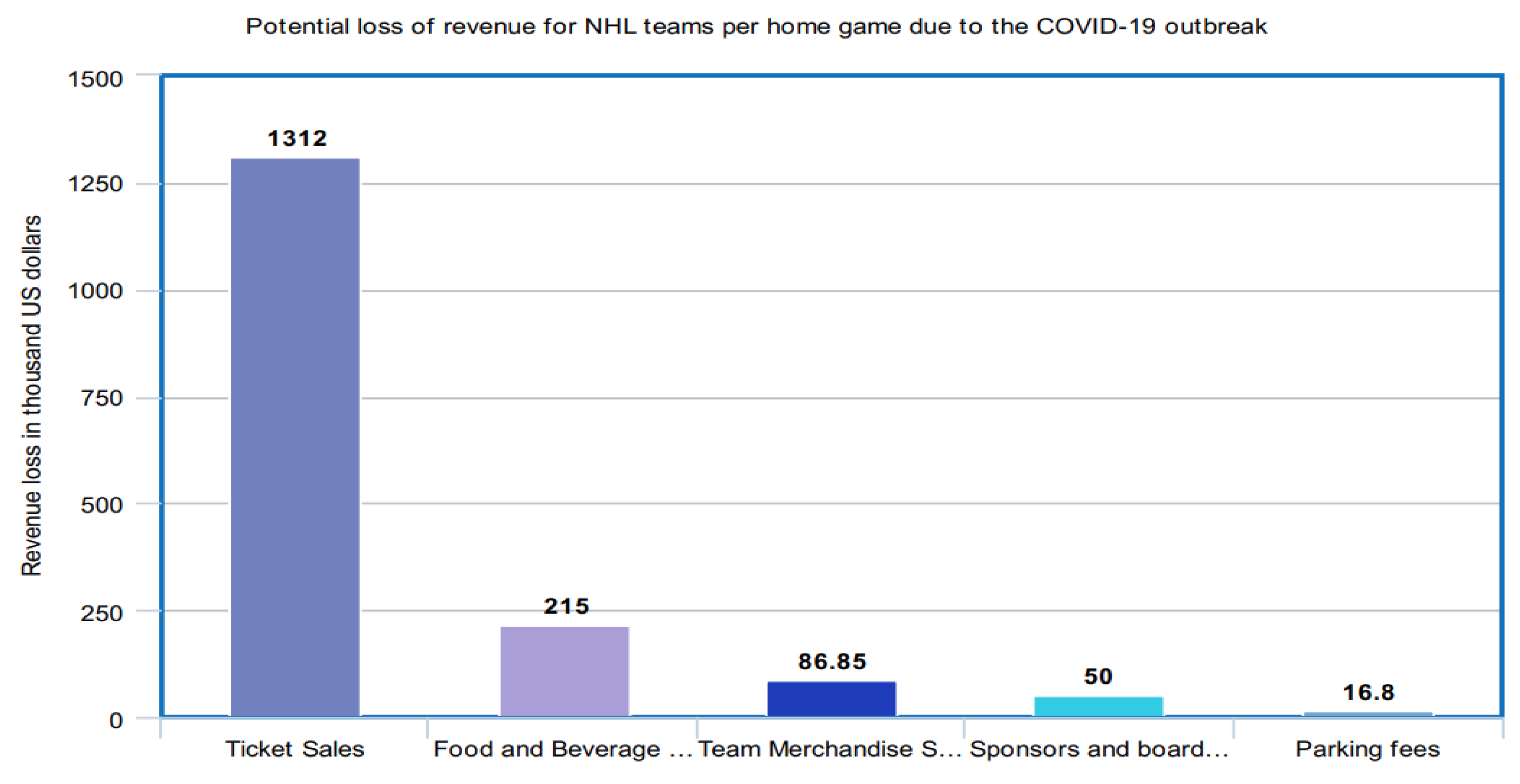 Healthcare 08 00148 g016