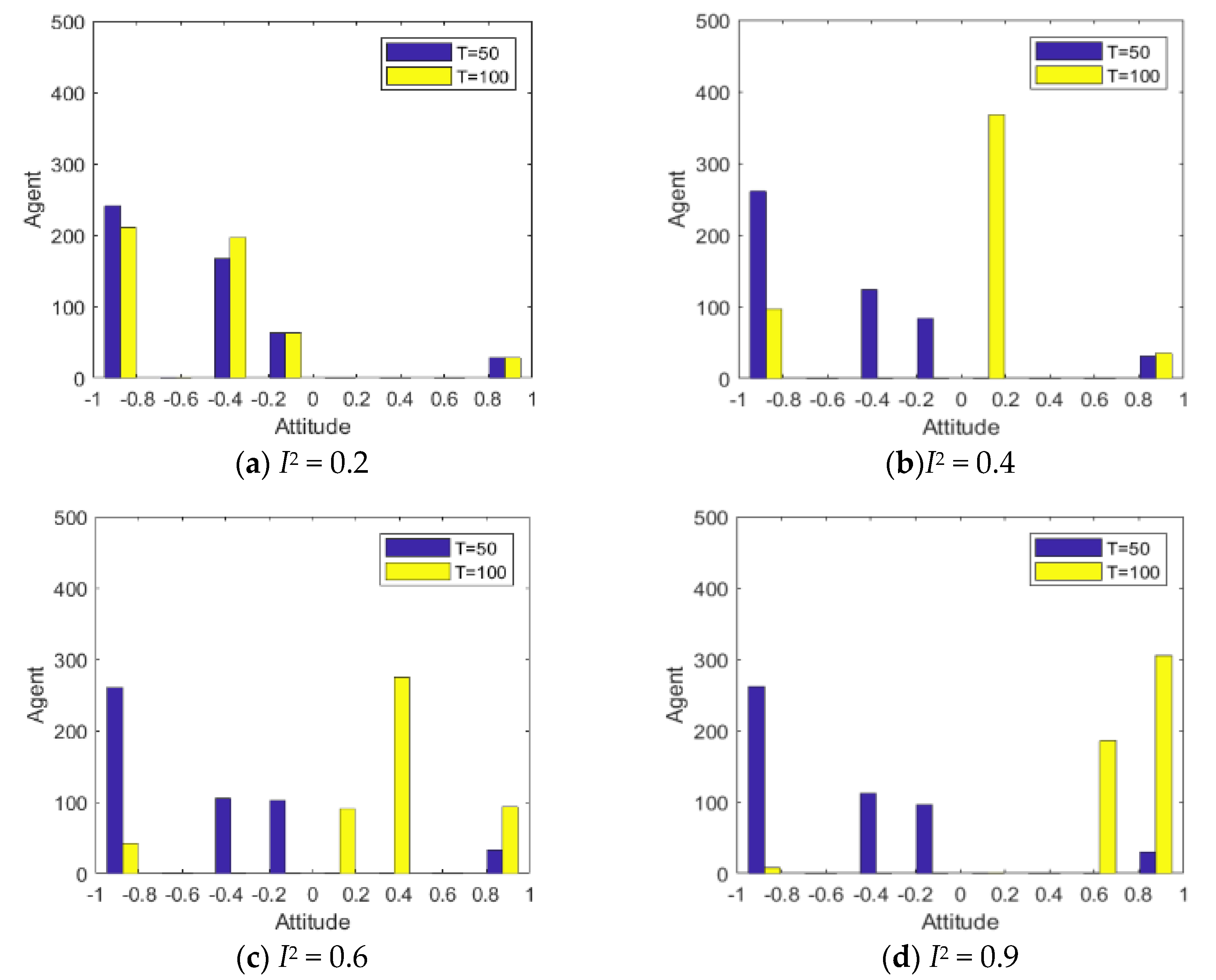 Healthcare 08 00160 g006