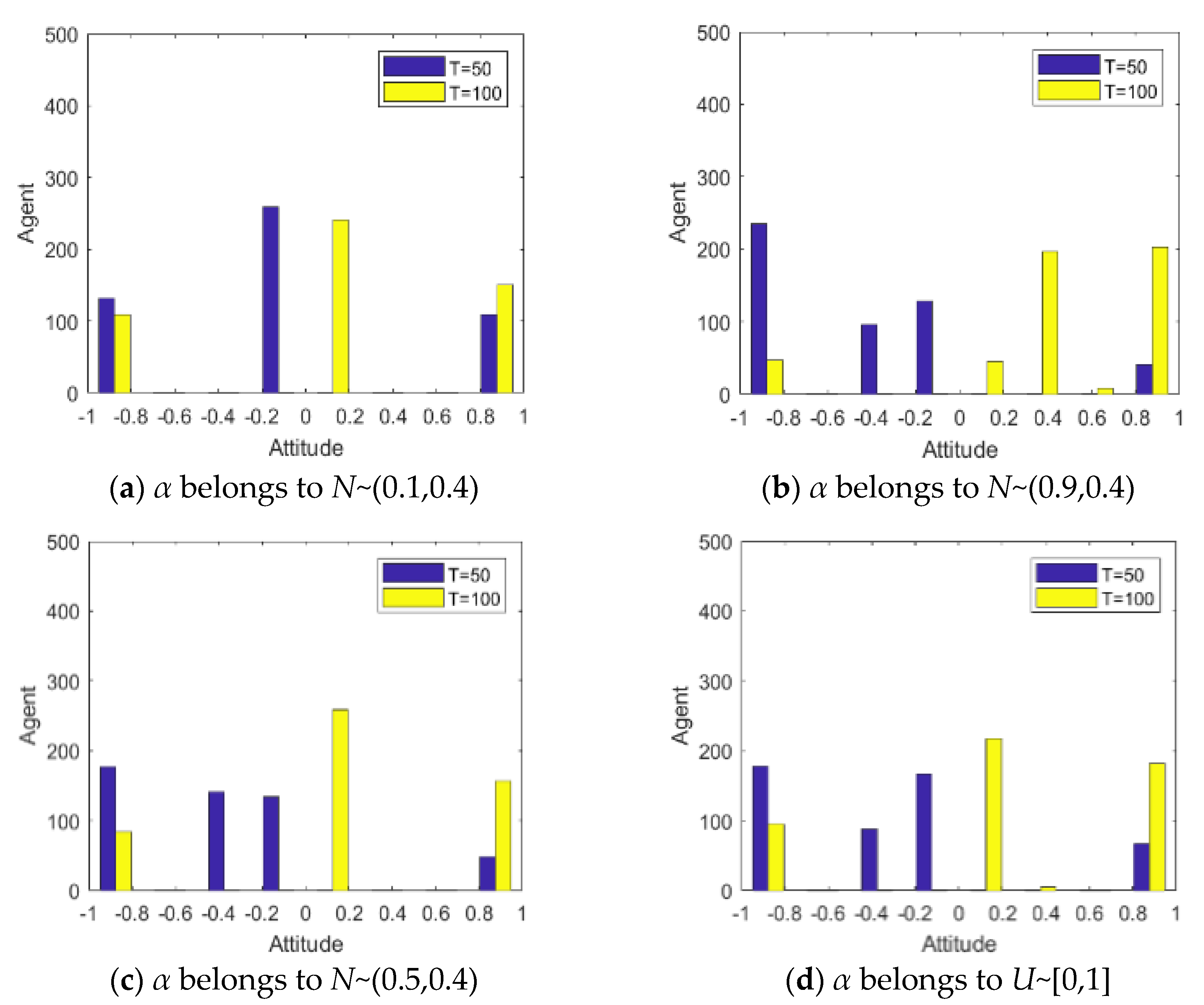 Healthcare 08 00160 g009