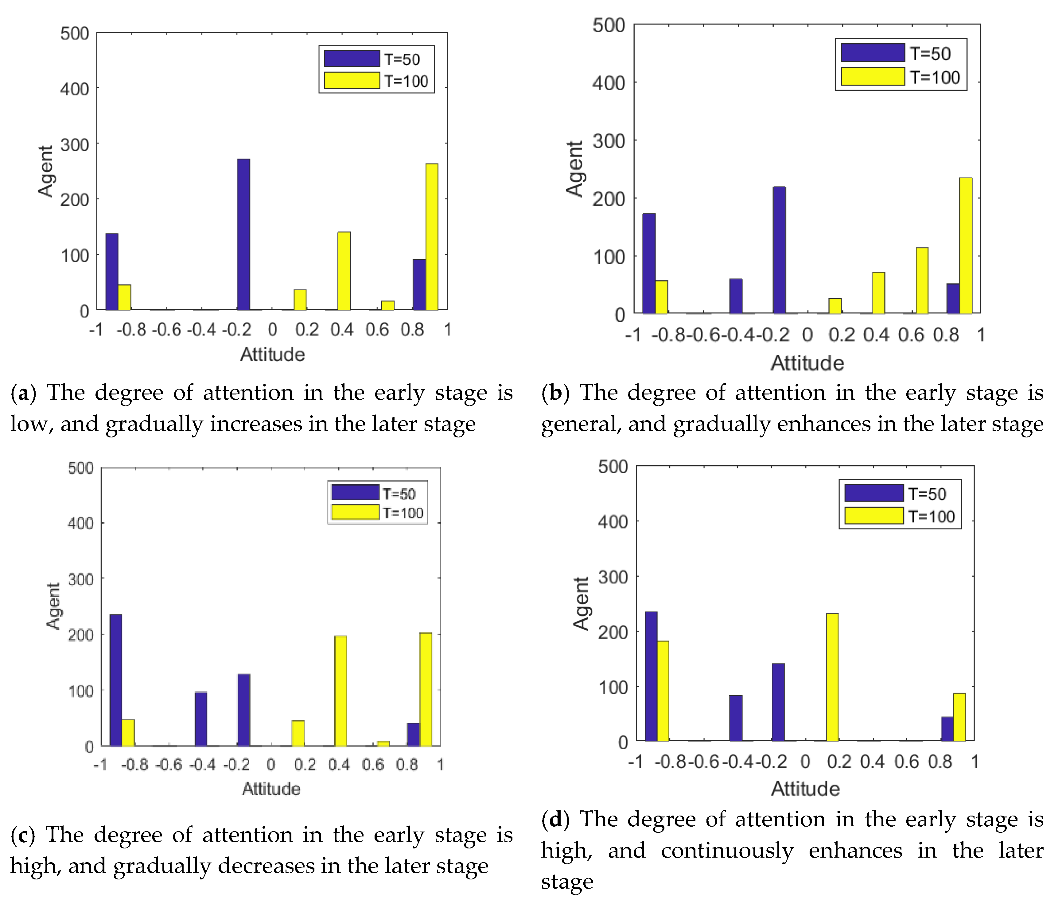 Healthcare 08 00160 g011