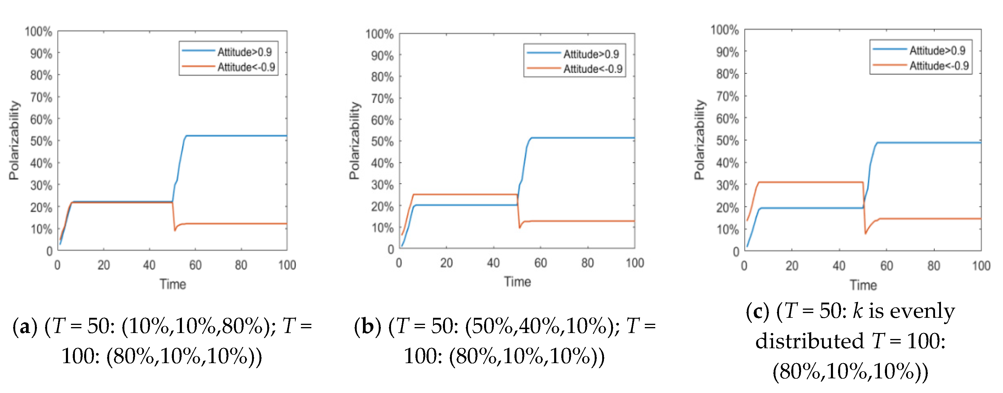 Healthcare 08 00160 g017