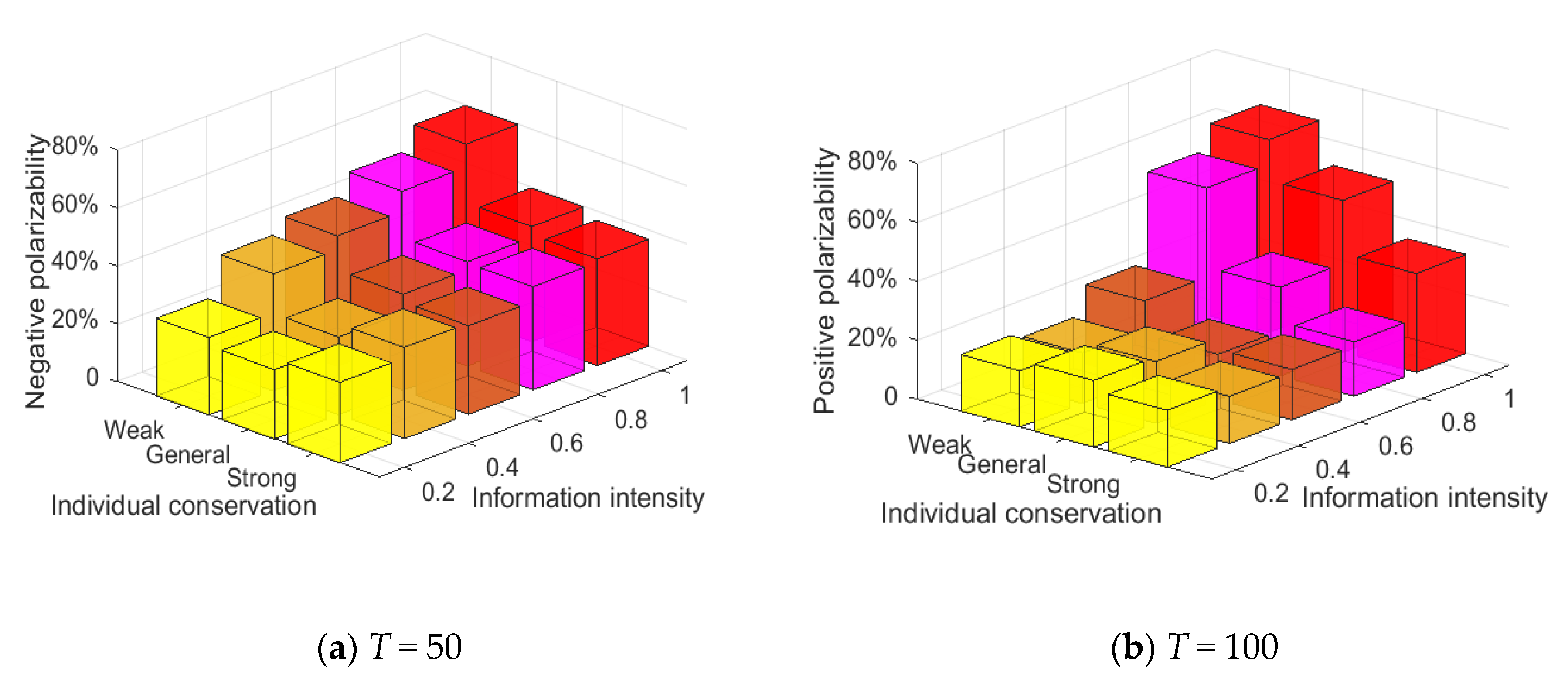 Healthcare 08 00160 g020