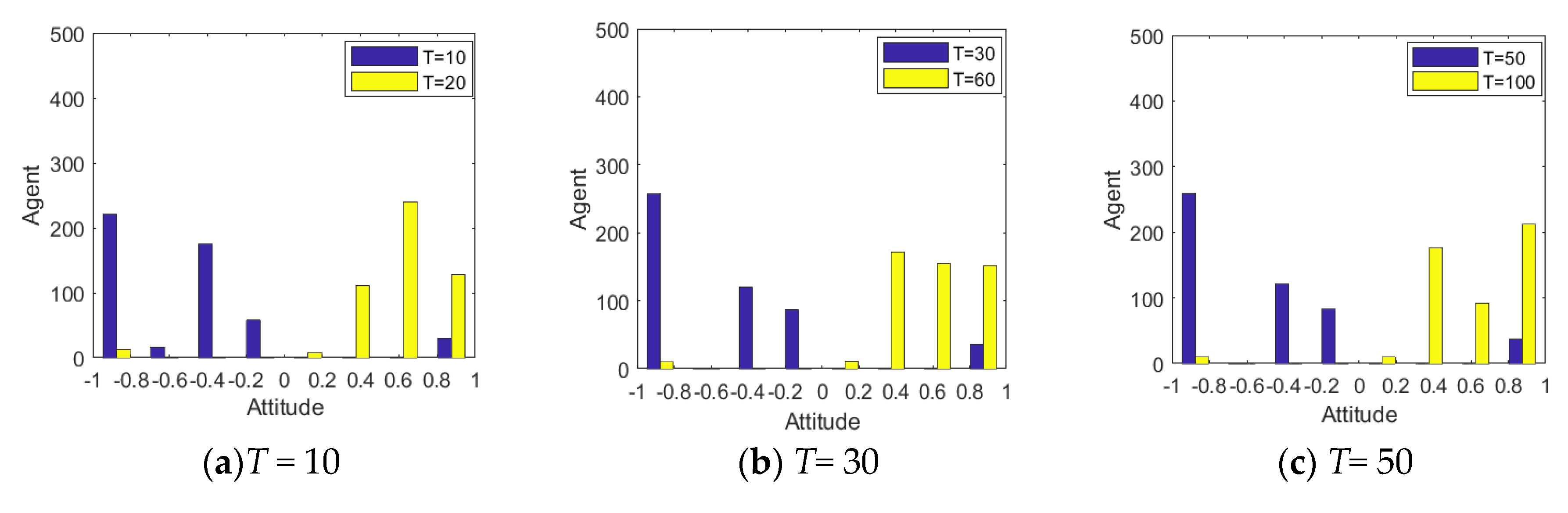 Healthcare 08 00160 g023a
