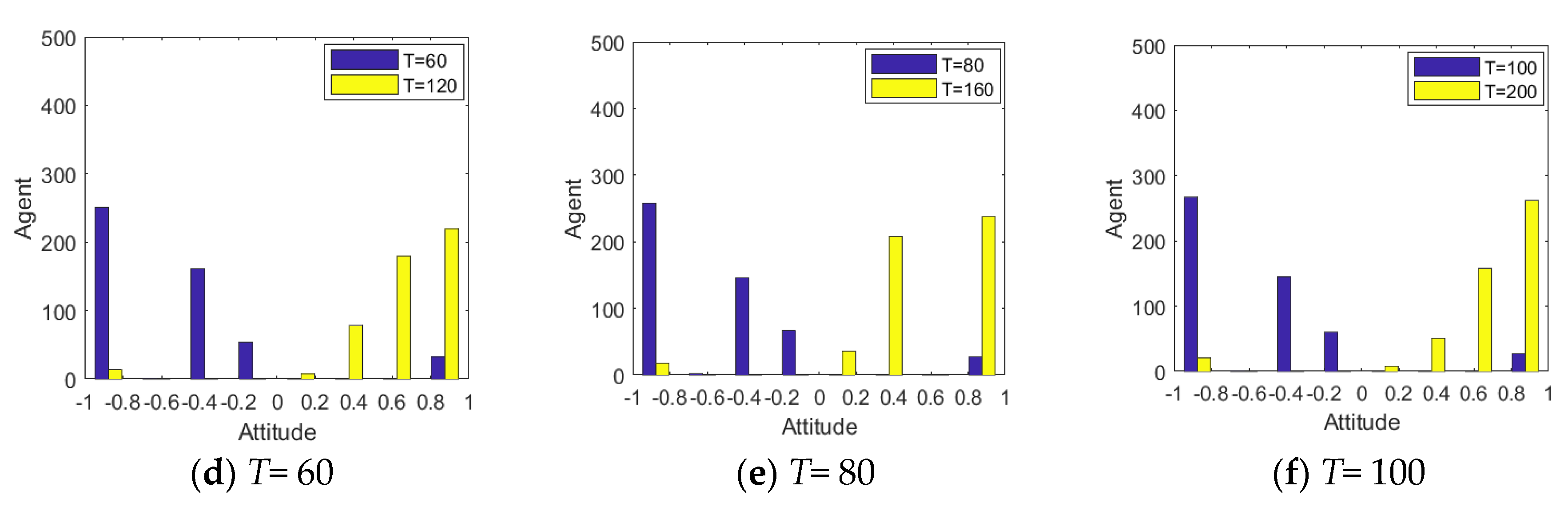 Healthcare 08 00160 g023b