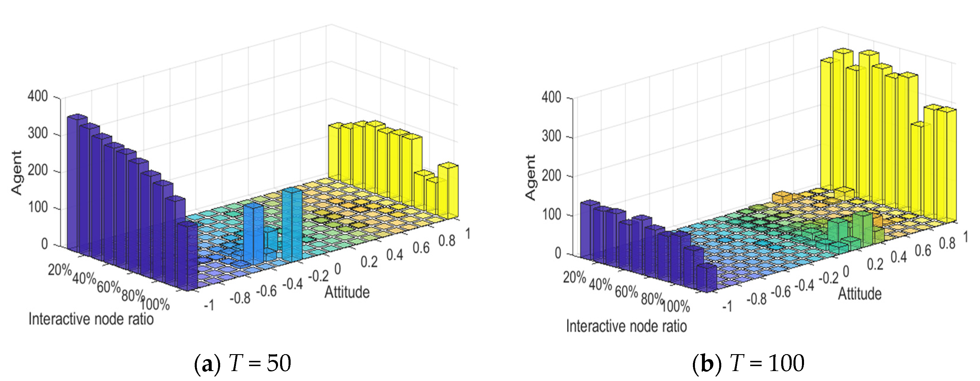Healthcare 08 00160 g025