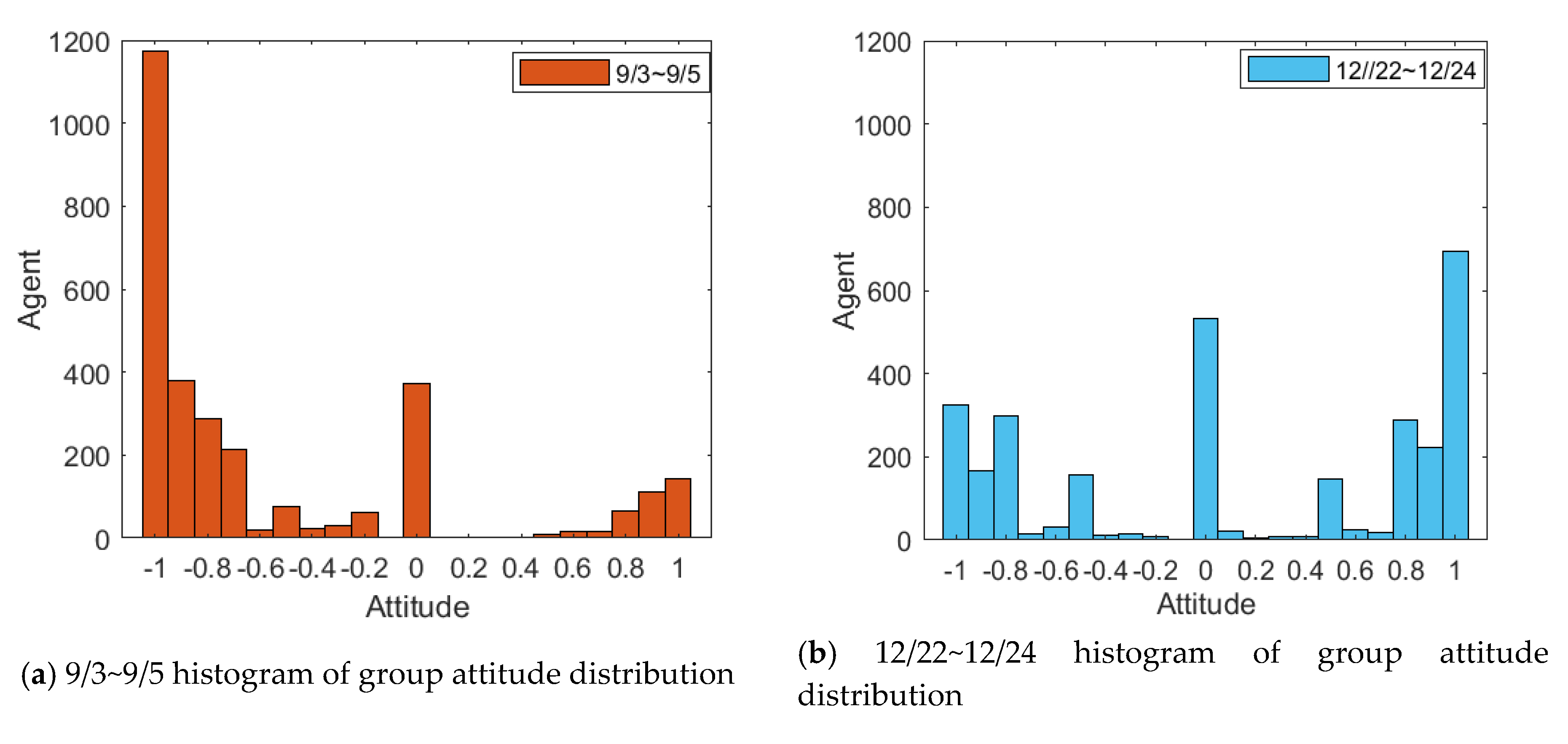 Healthcare 08 00160 g030