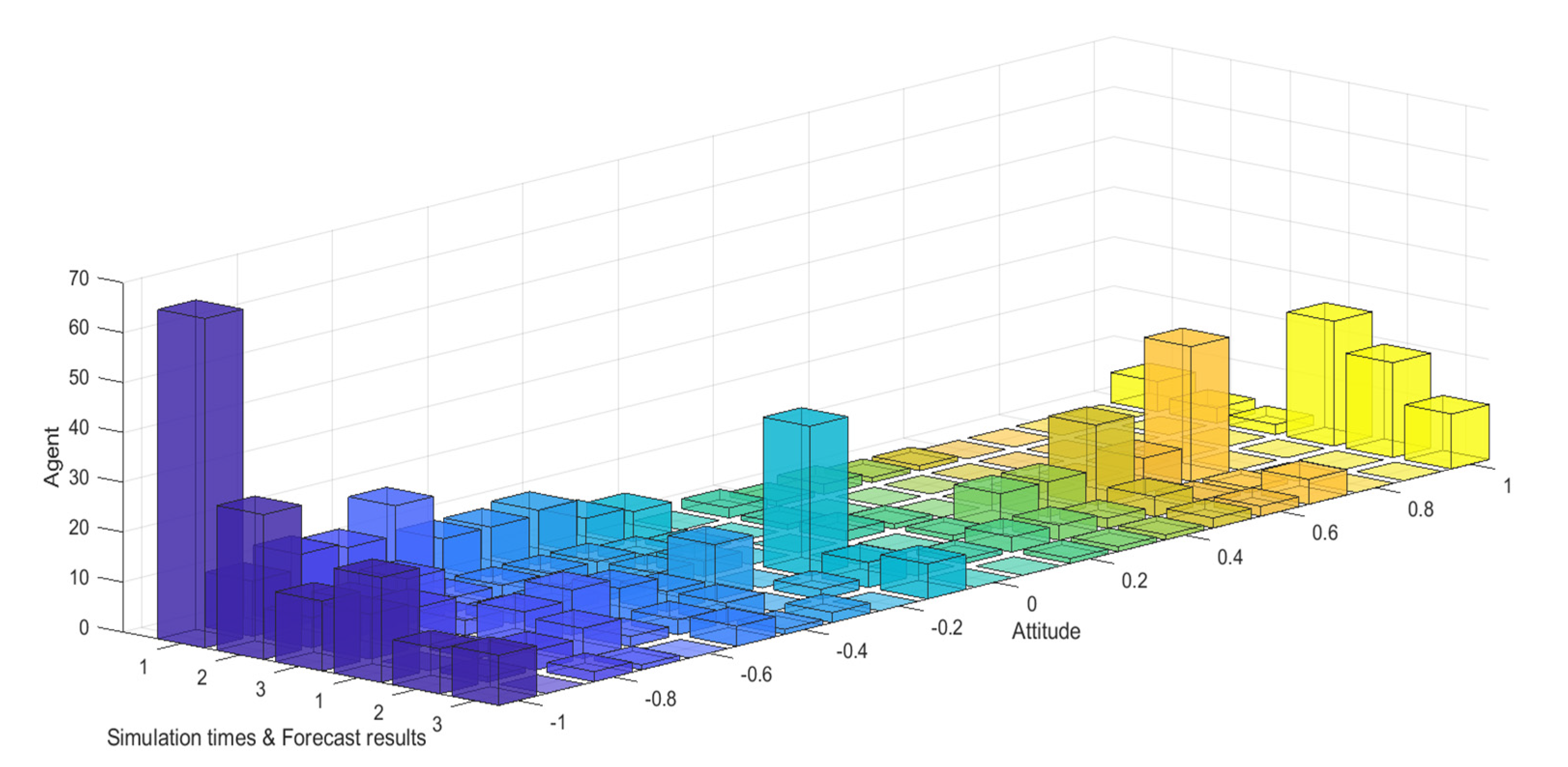 Healthcare 08 00160 g031