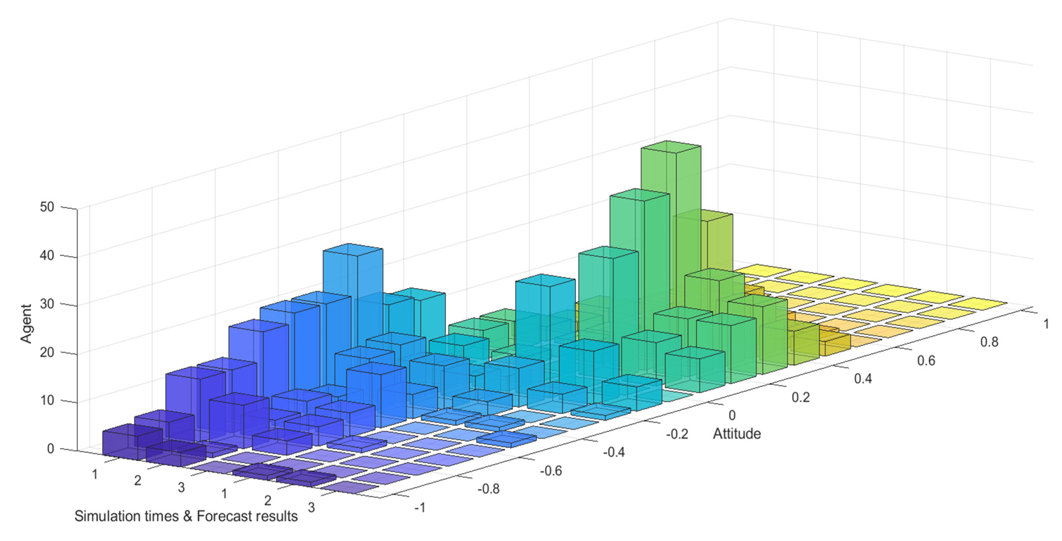 Healthcare 08 00160 g033