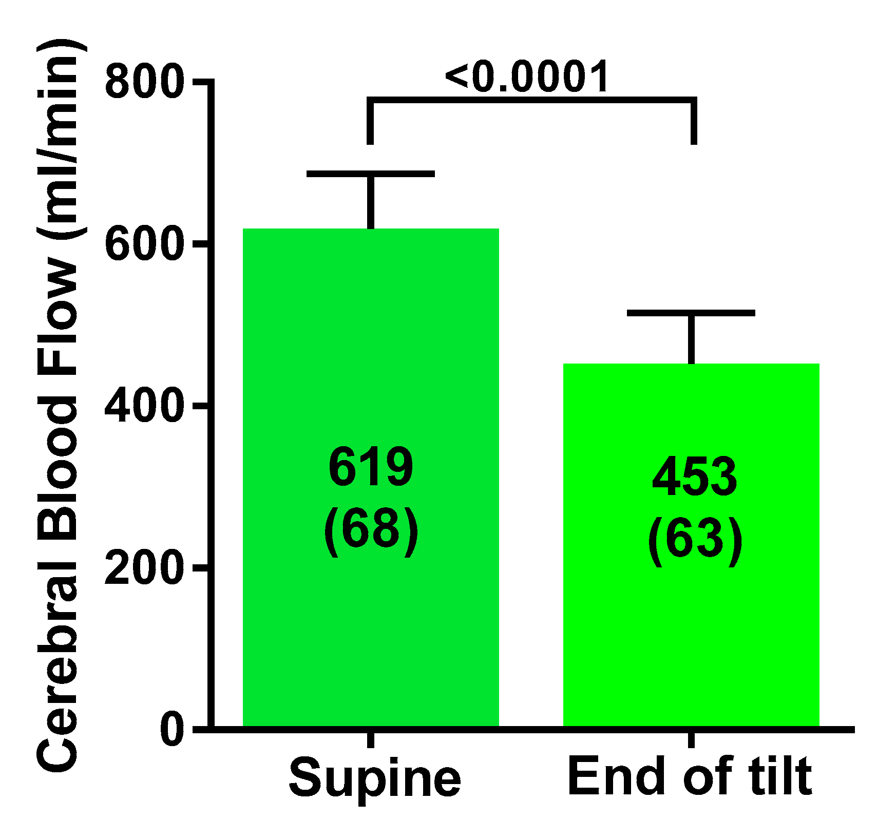 Healthcare 08 00169 g001