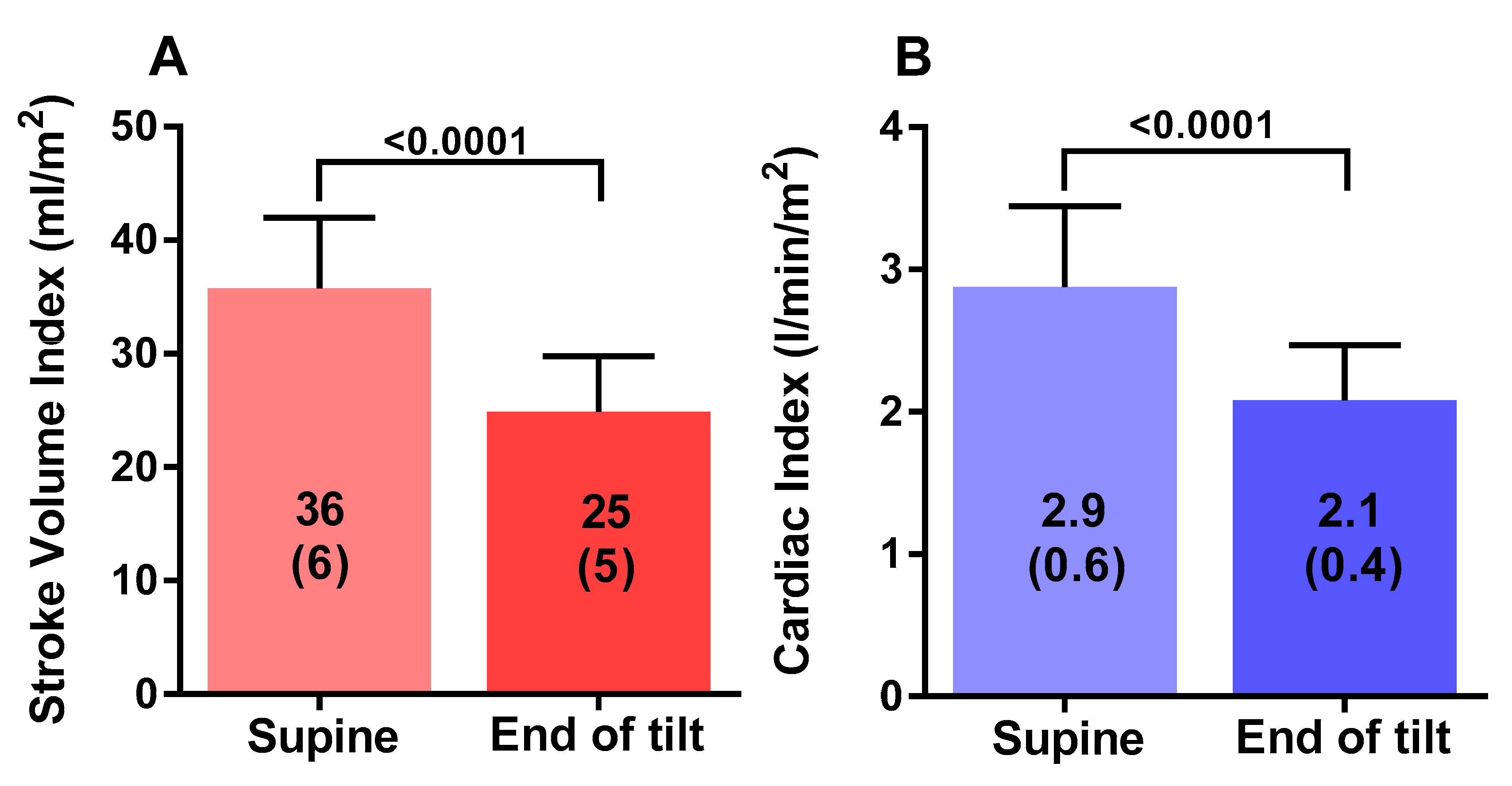 Healthcare 08 00169 g002