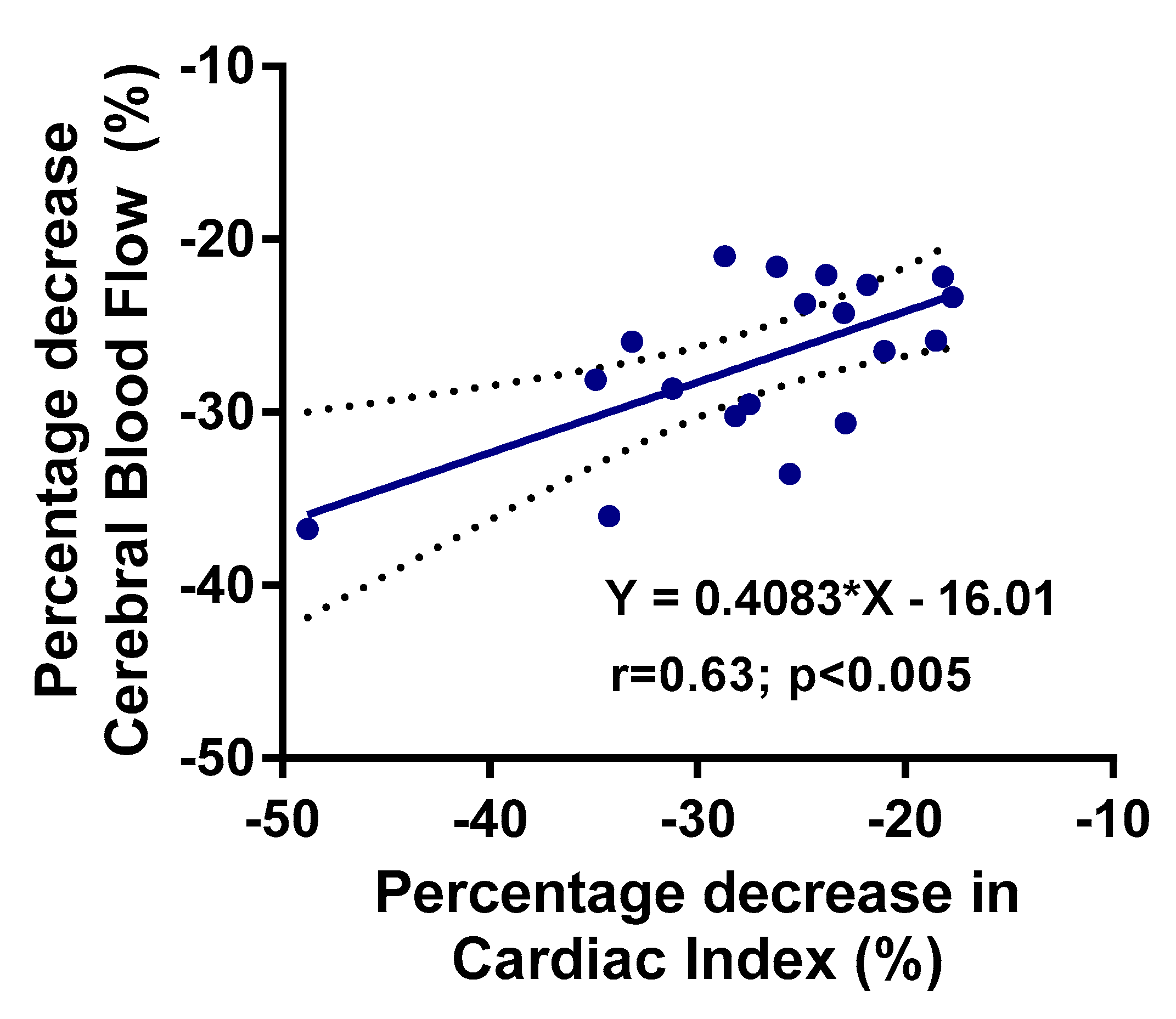 Healthcare 08 00169 g003