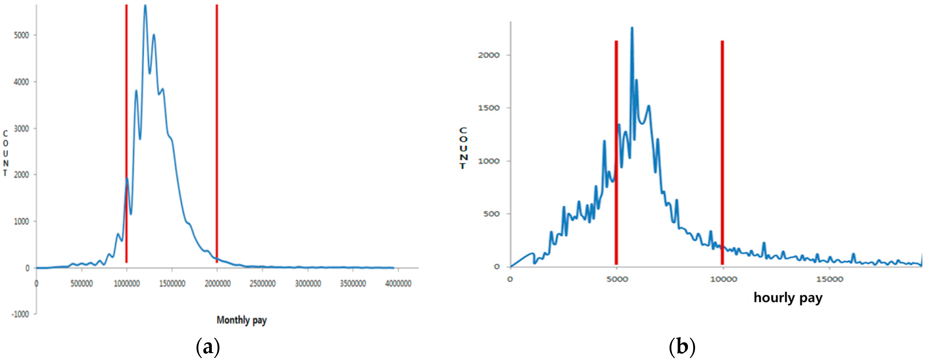 Healthcare 08 00178 g001