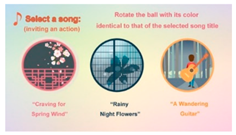 Healthcare 08 00179 i004 Healthcare 08 00179 i004