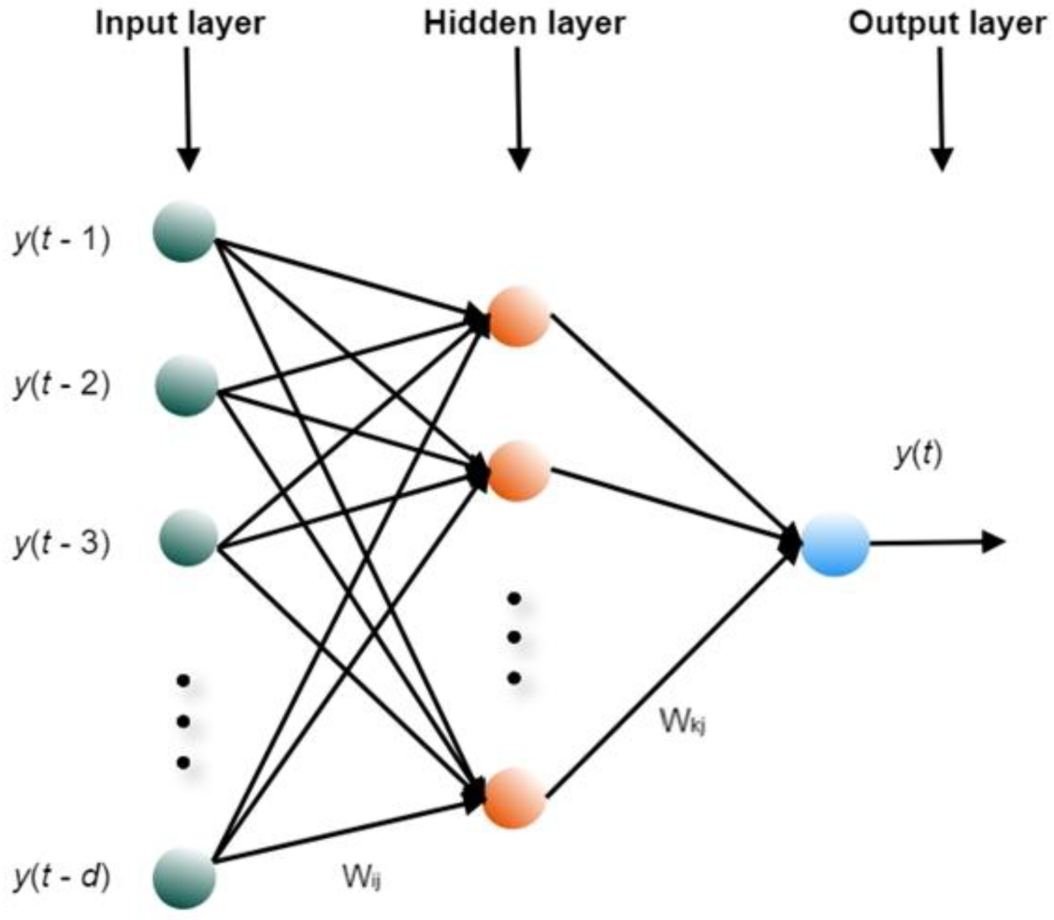 Healthcare 08 00181 g001