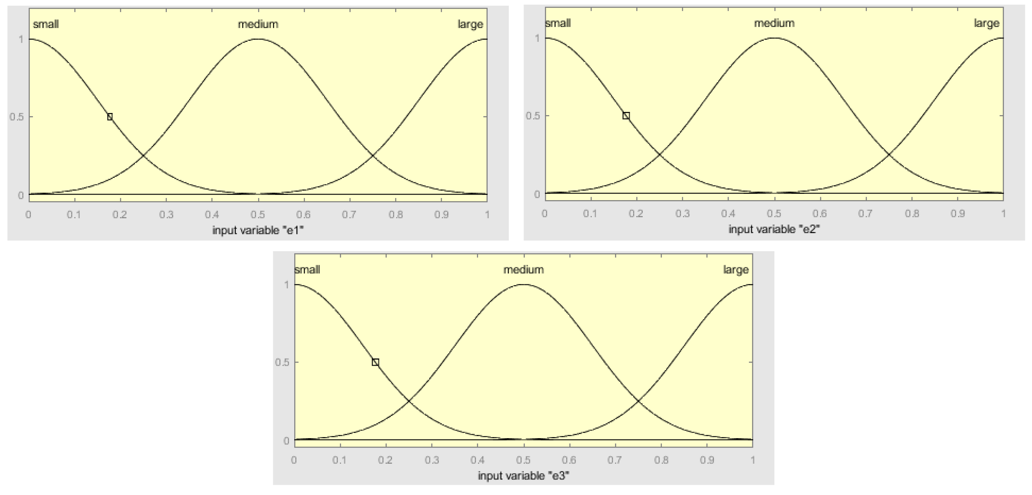 Healthcare 08 00181 g005