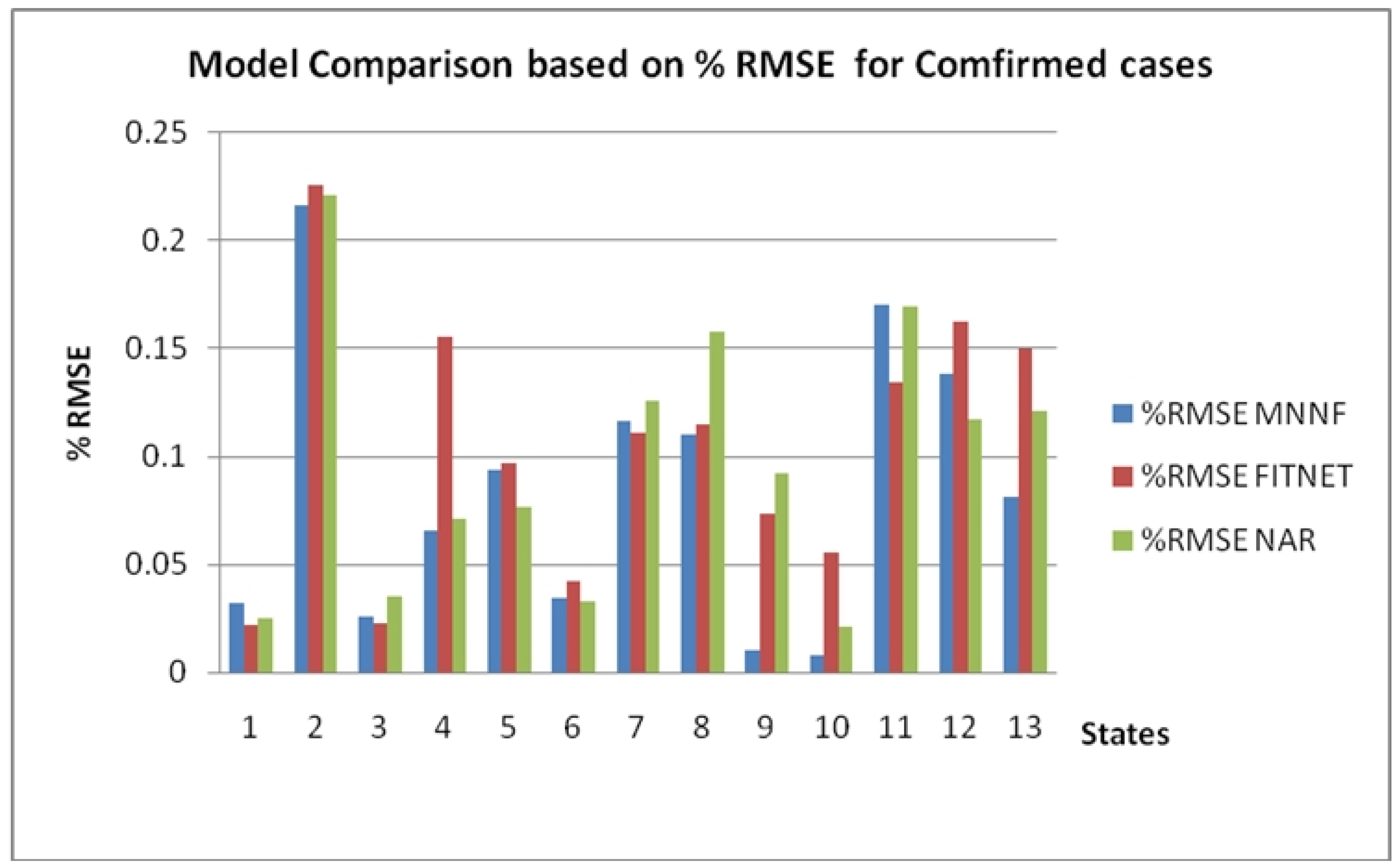 Healthcare 08 00181 g008