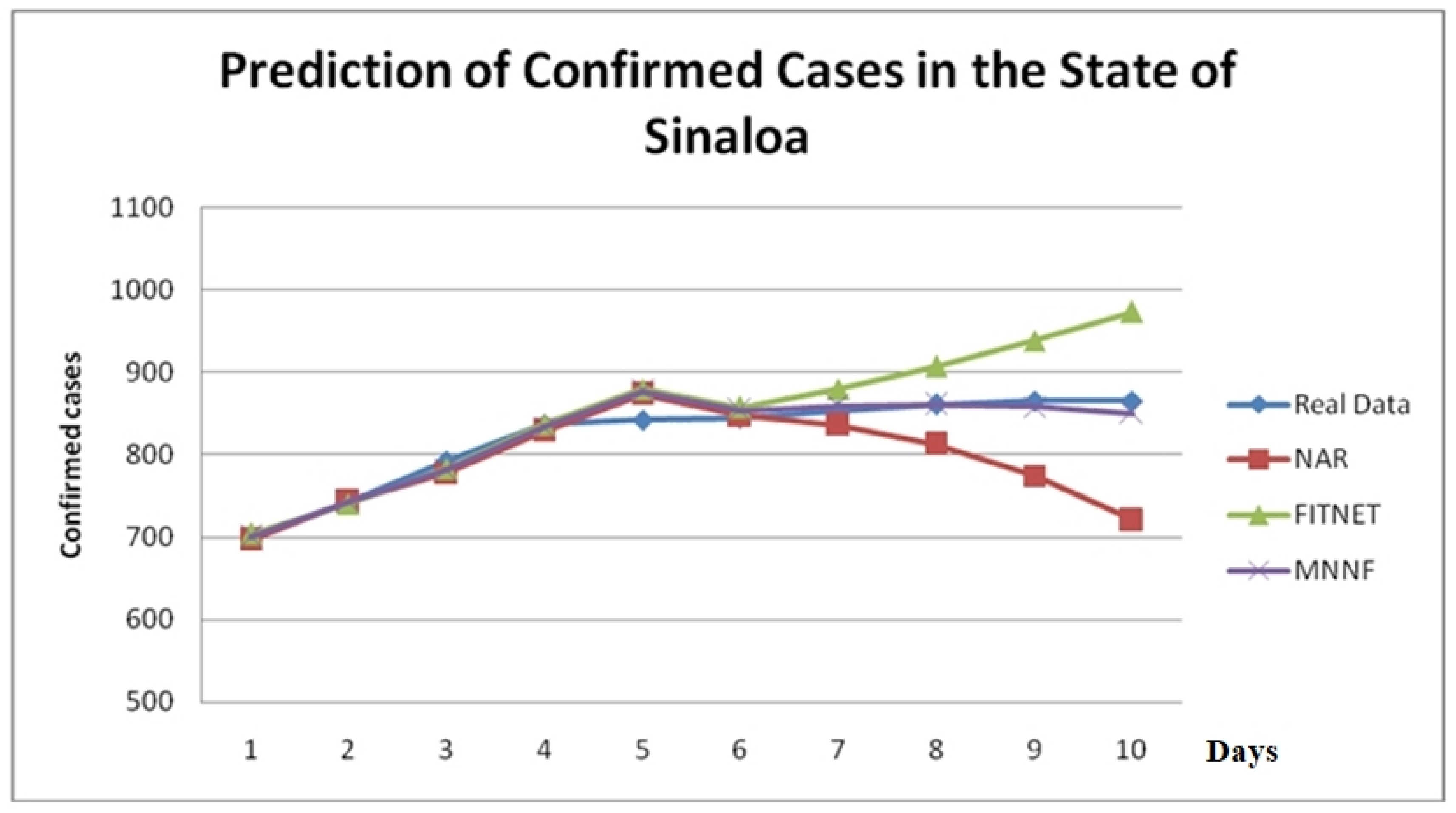 Healthcare 08 00181 g011