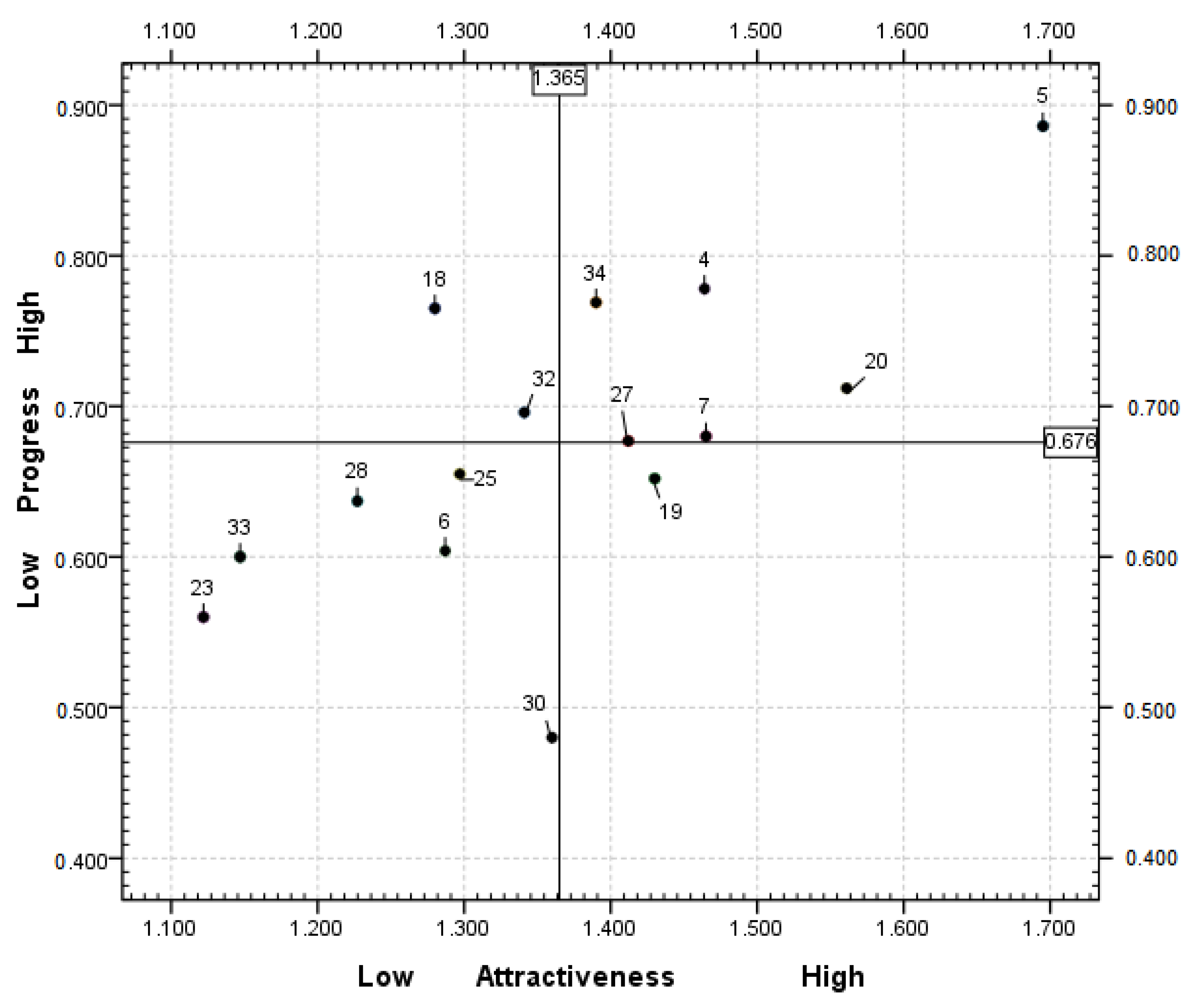 Healthcare 08 00189 g001
