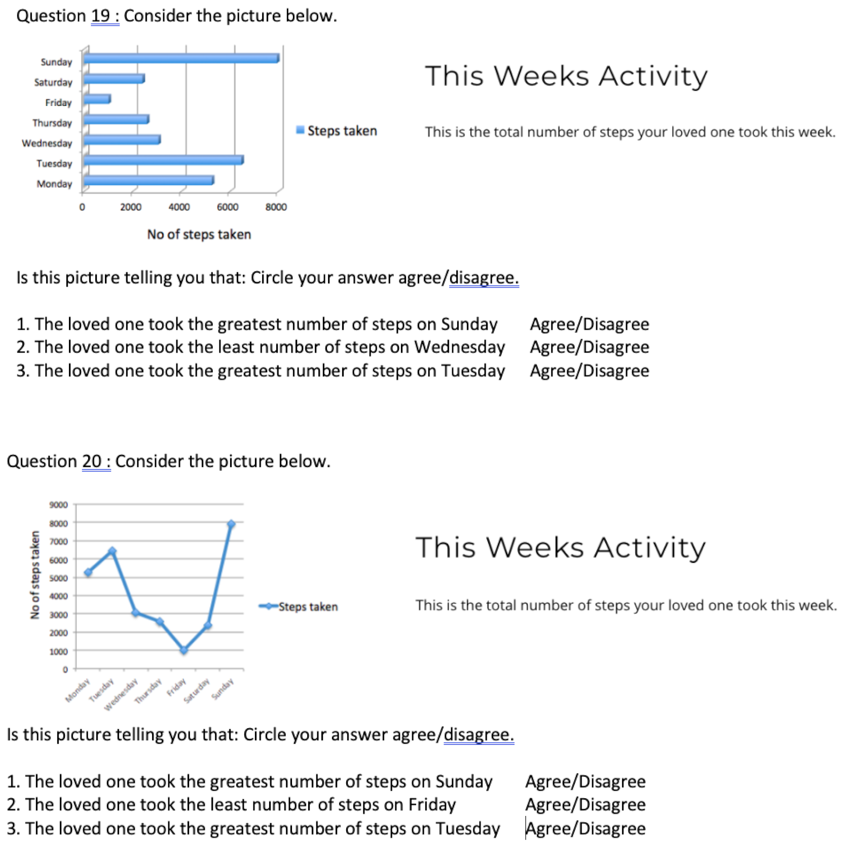 Healthcare 08 00194 i002e