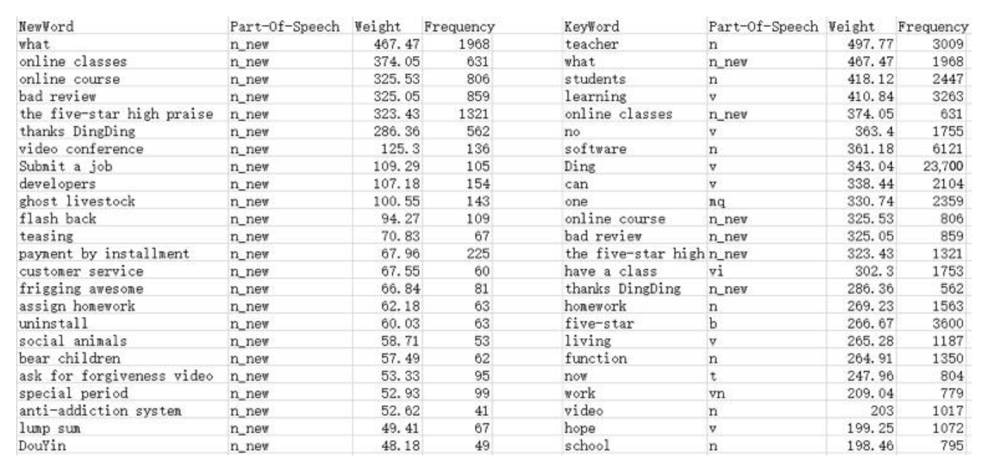 Healthcare 08 00200 g005
