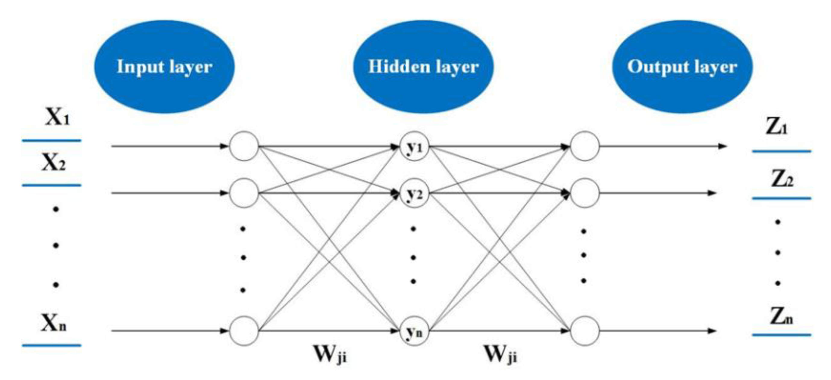 Healthcare 08 00200 g008