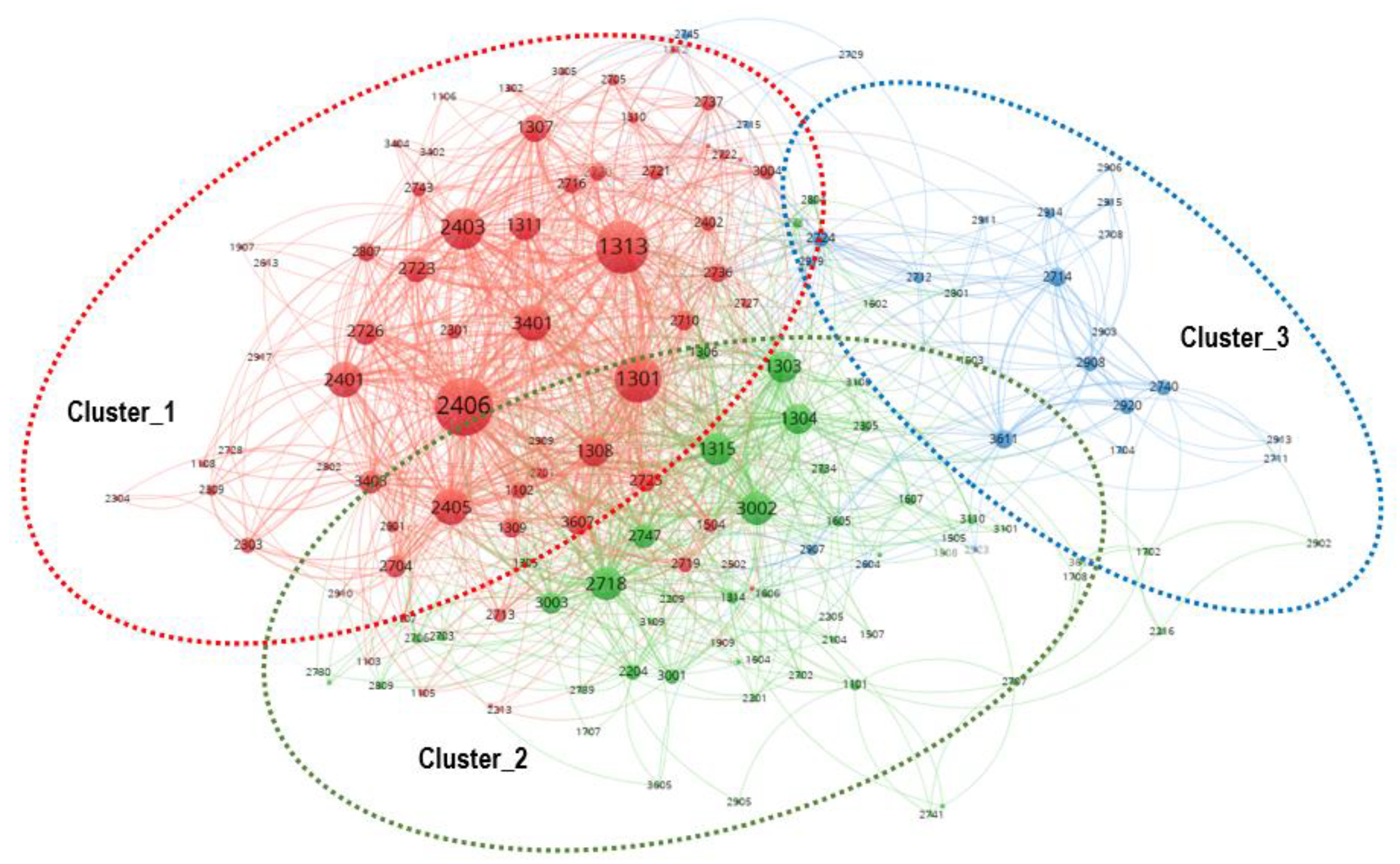Healthcare 08 00204 g002