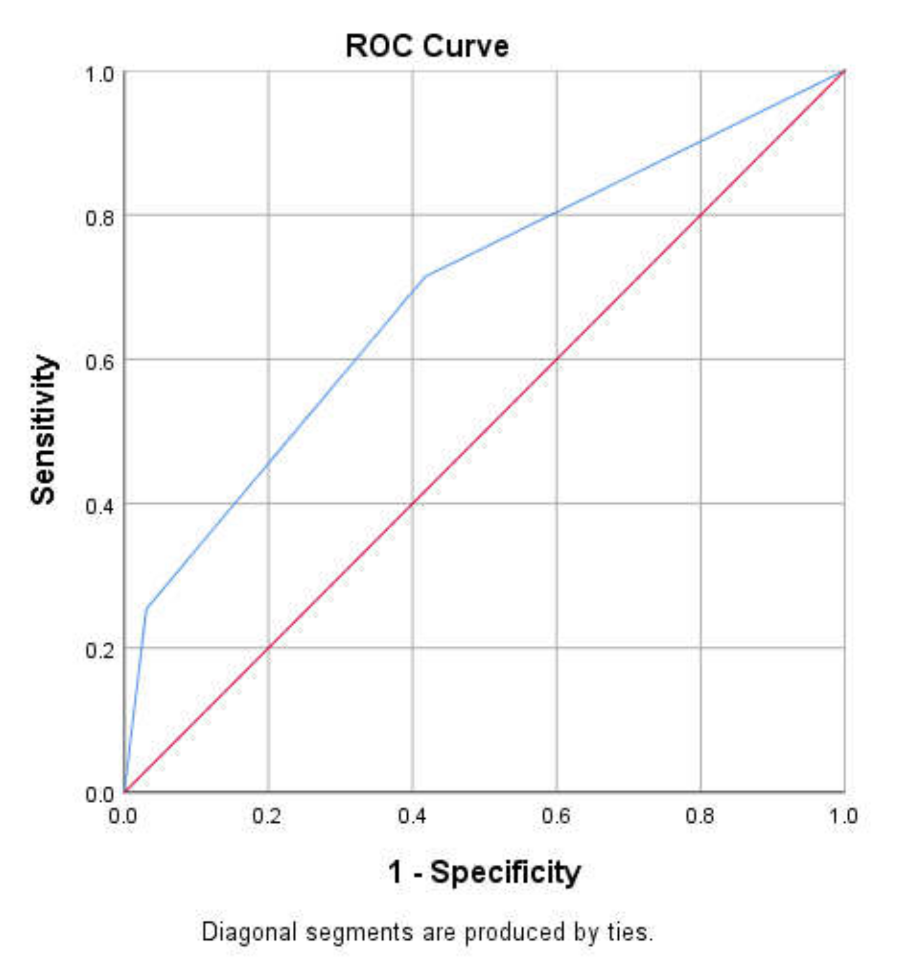 Healthcare 08 00213 g001
