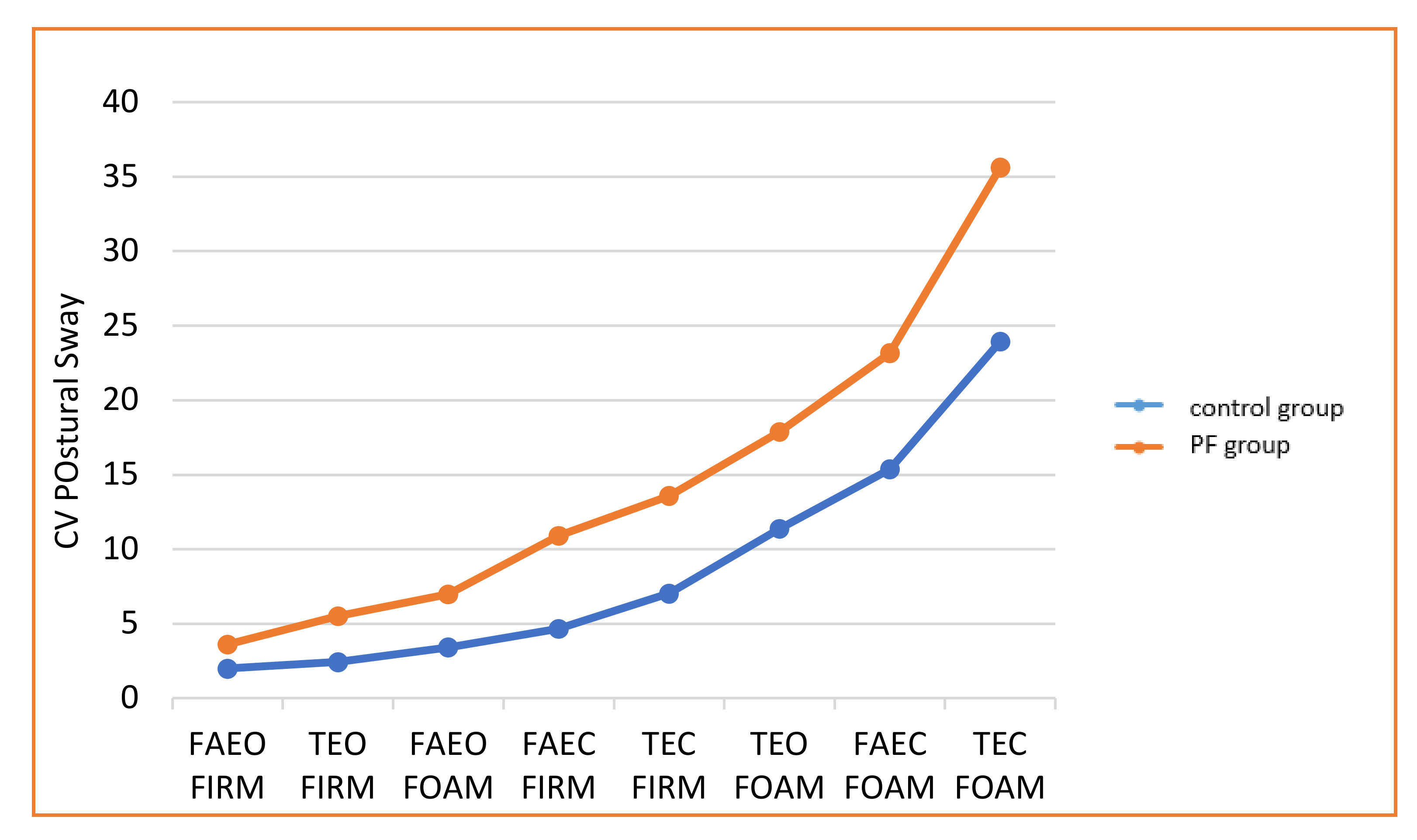 Healthcare 08 00219 g001