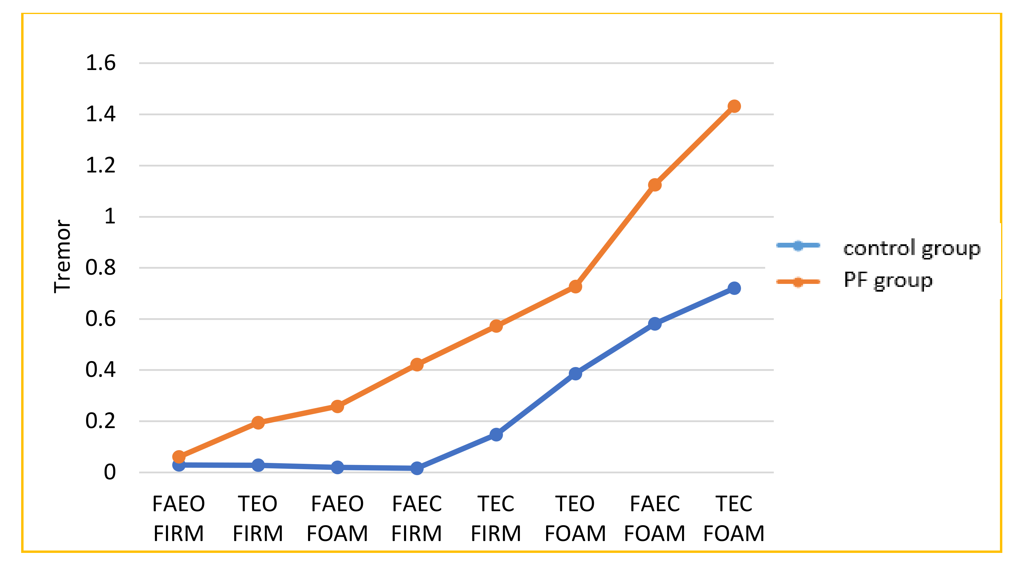 Healthcare 08 00219 g002