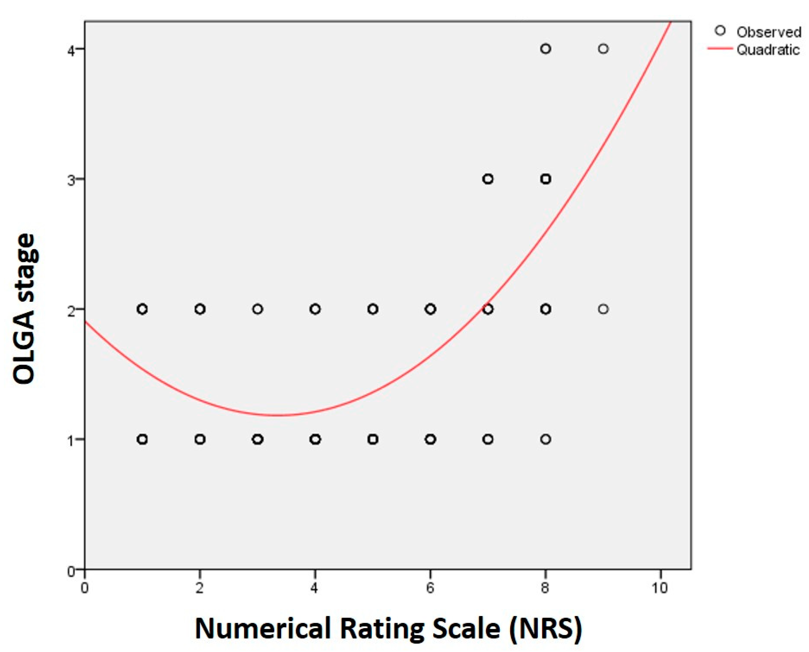 Healthcare 08 00230 g002